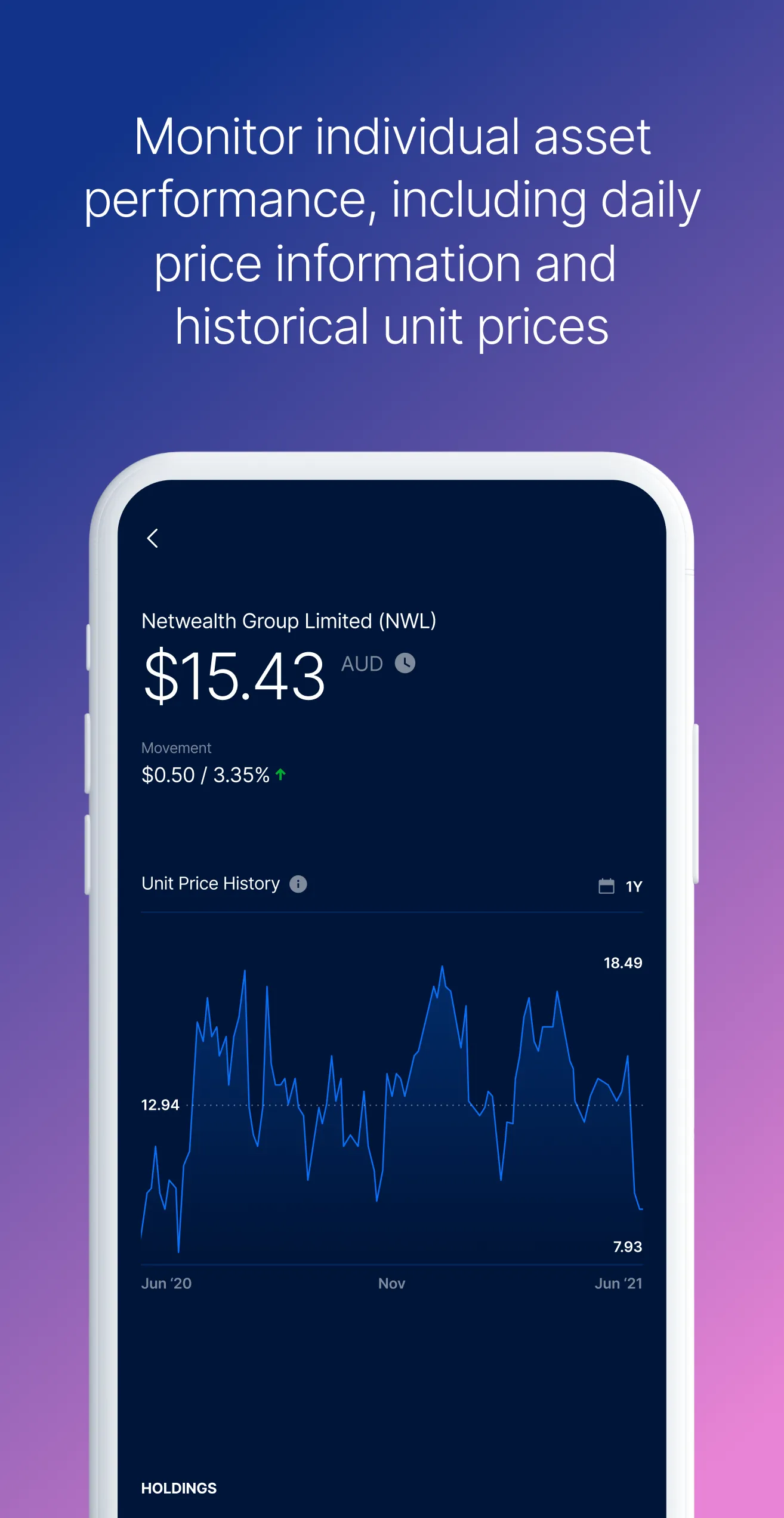 Netwealth | Indus Appstore | Screenshot