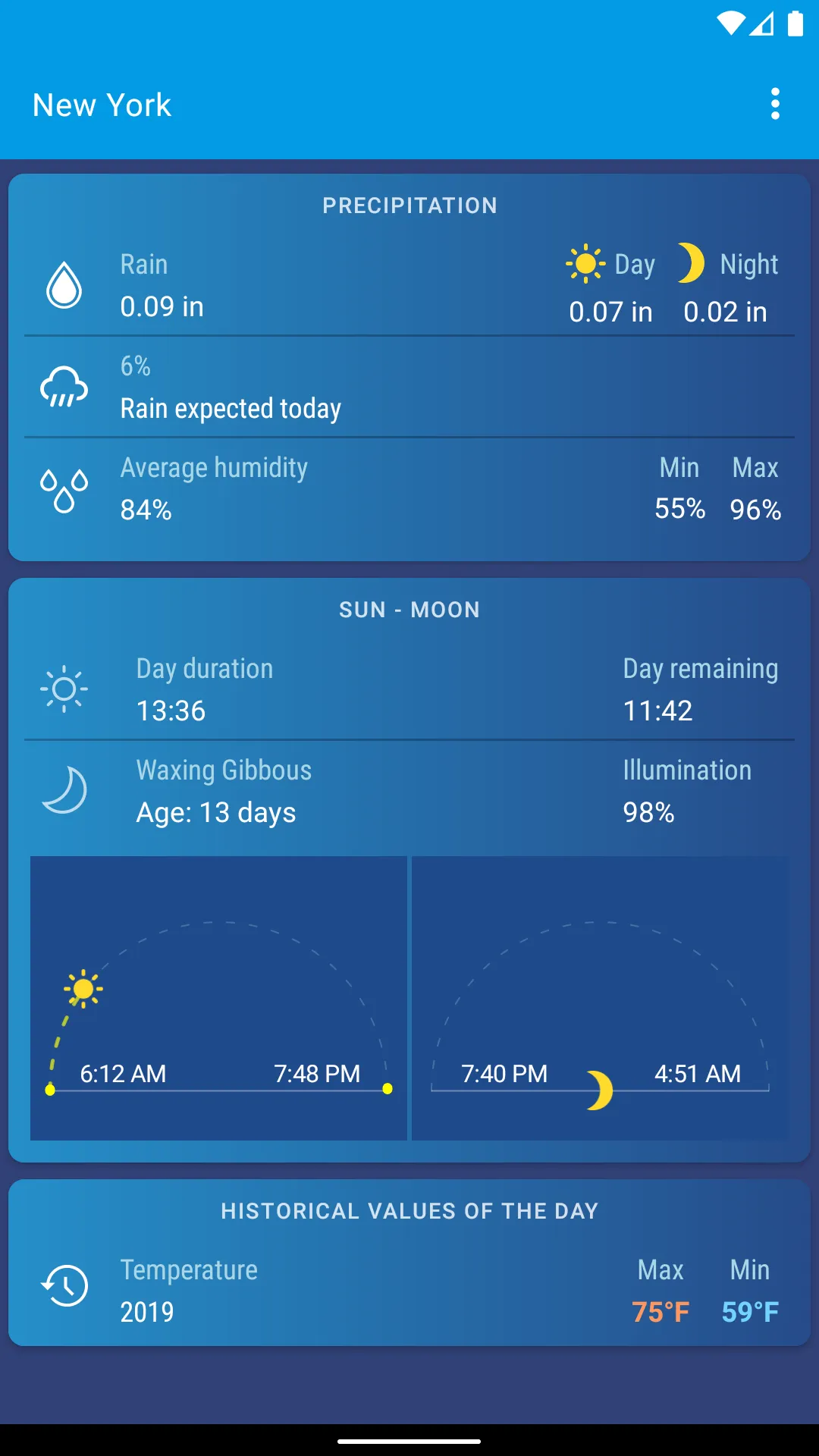 Weather XS PRO | Indus Appstore | Screenshot