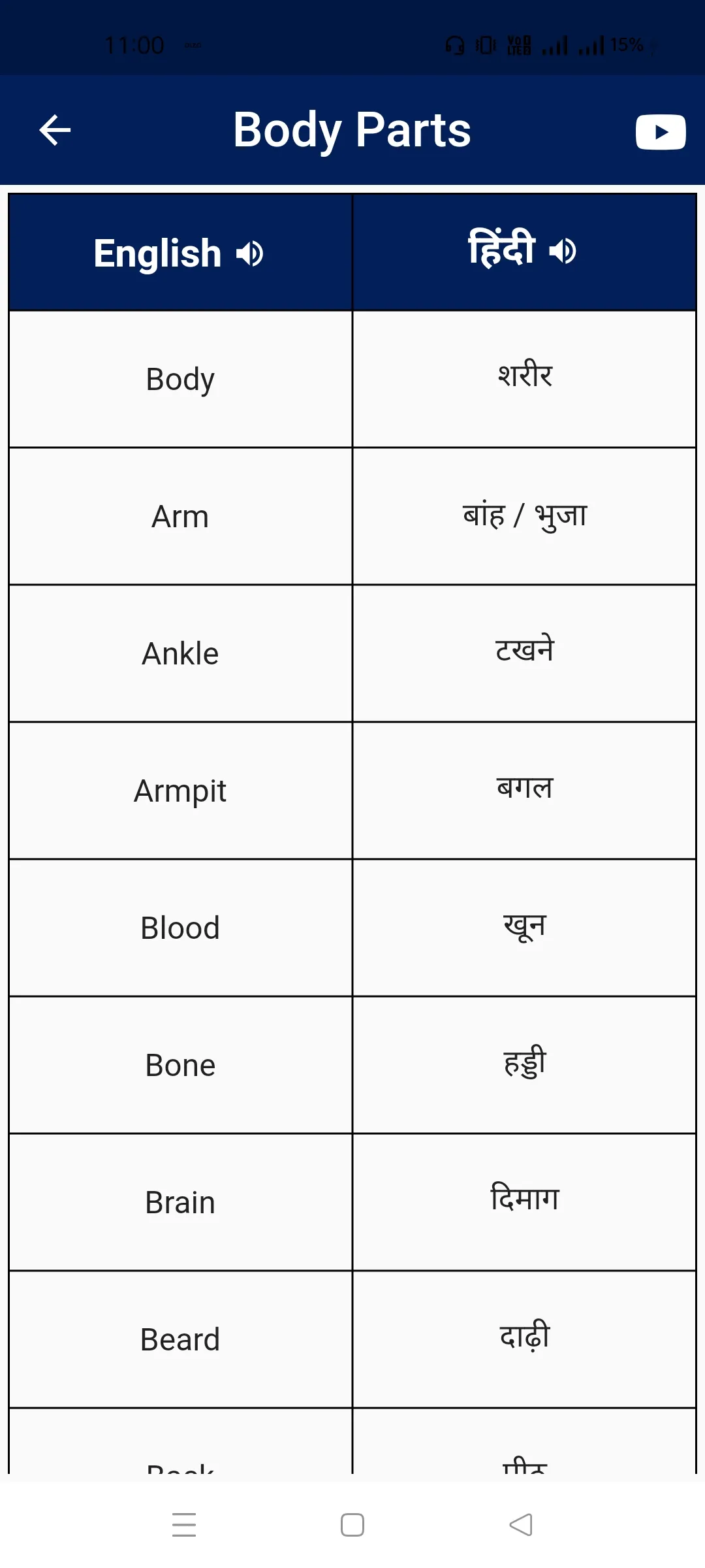 Learn English Through Hindi | Indus Appstore | Screenshot