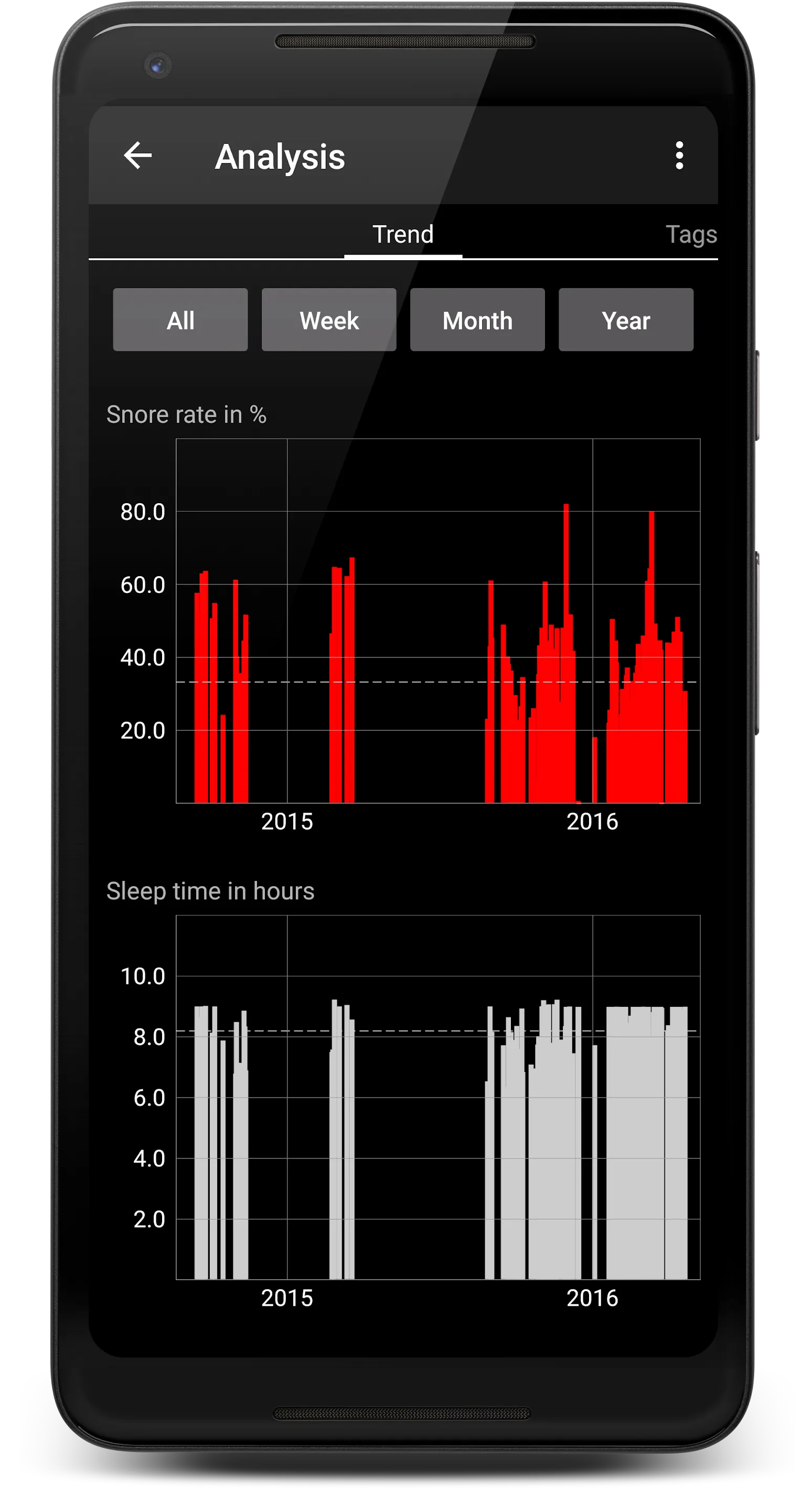 SnoreClock - Do you snore? | Indus Appstore | Screenshot