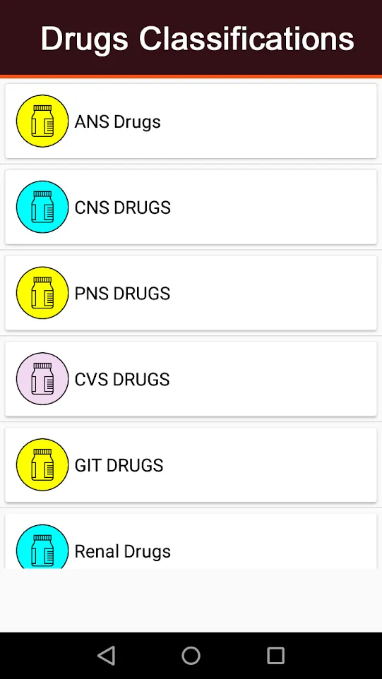 Drugs Classifications & Dosage | Indus Appstore | Screenshot