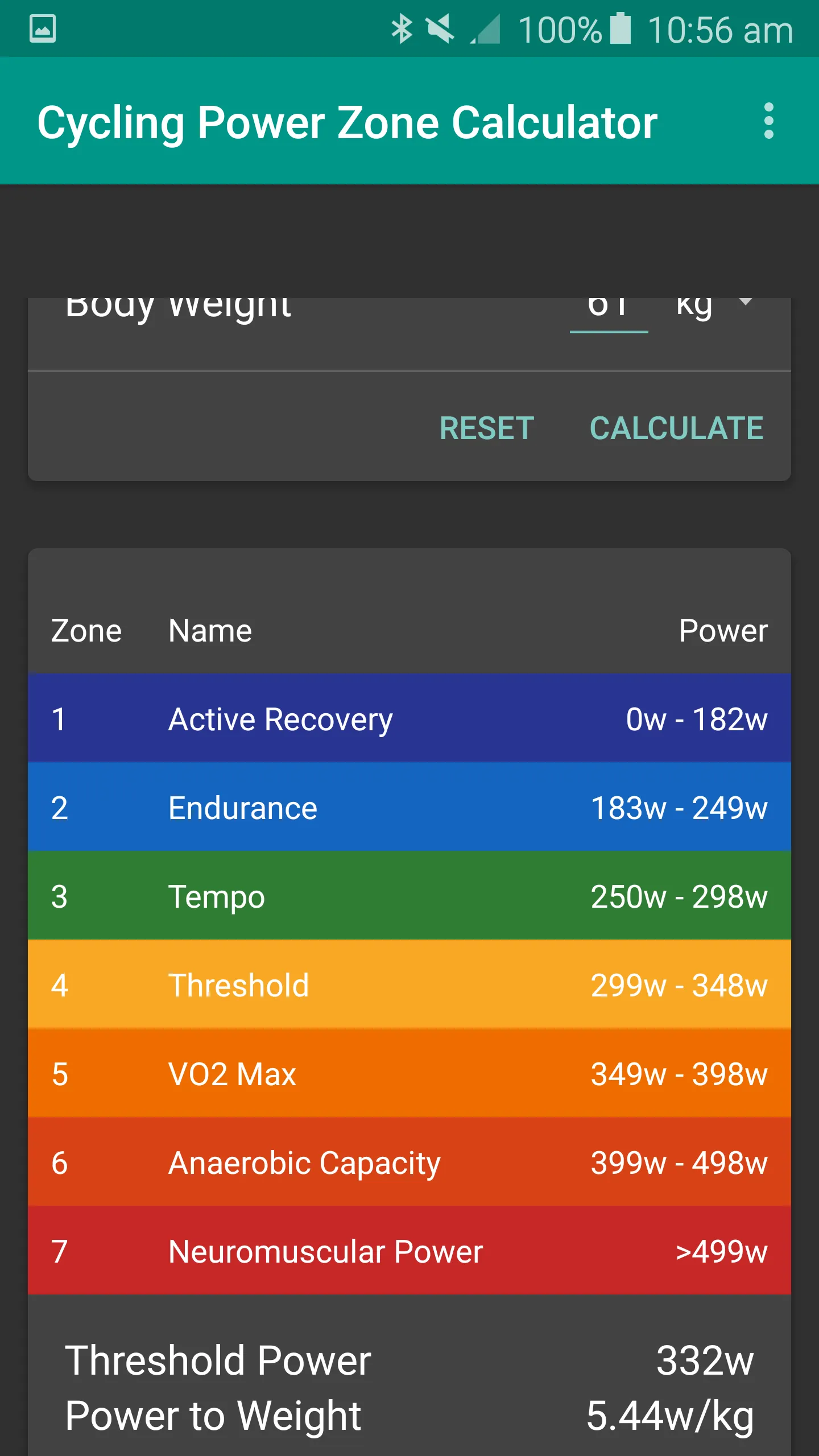 Cycling Power Zones | Indus Appstore | Screenshot