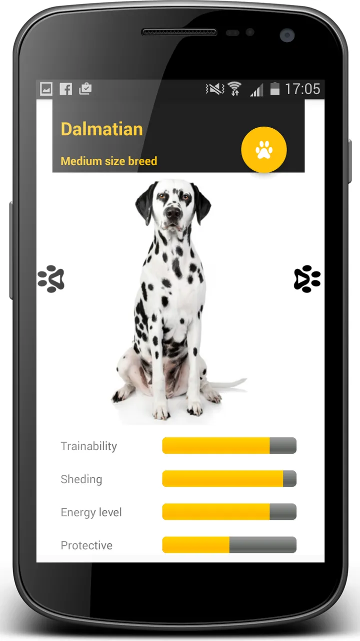 Dog Breeds | Indus Appstore | Screenshot