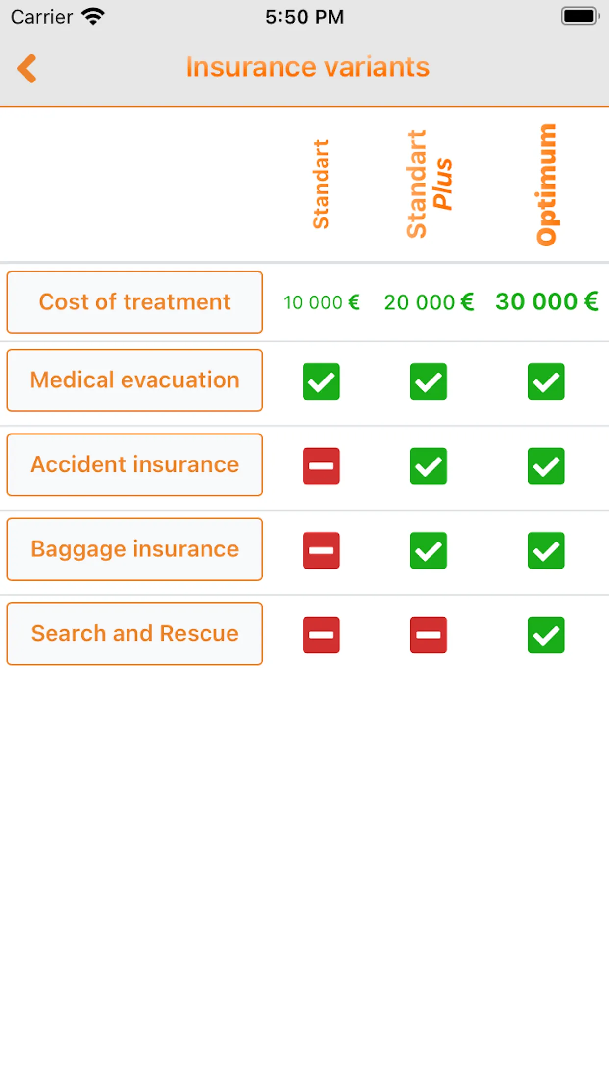 Belarus insurance | Indus Appstore | Screenshot