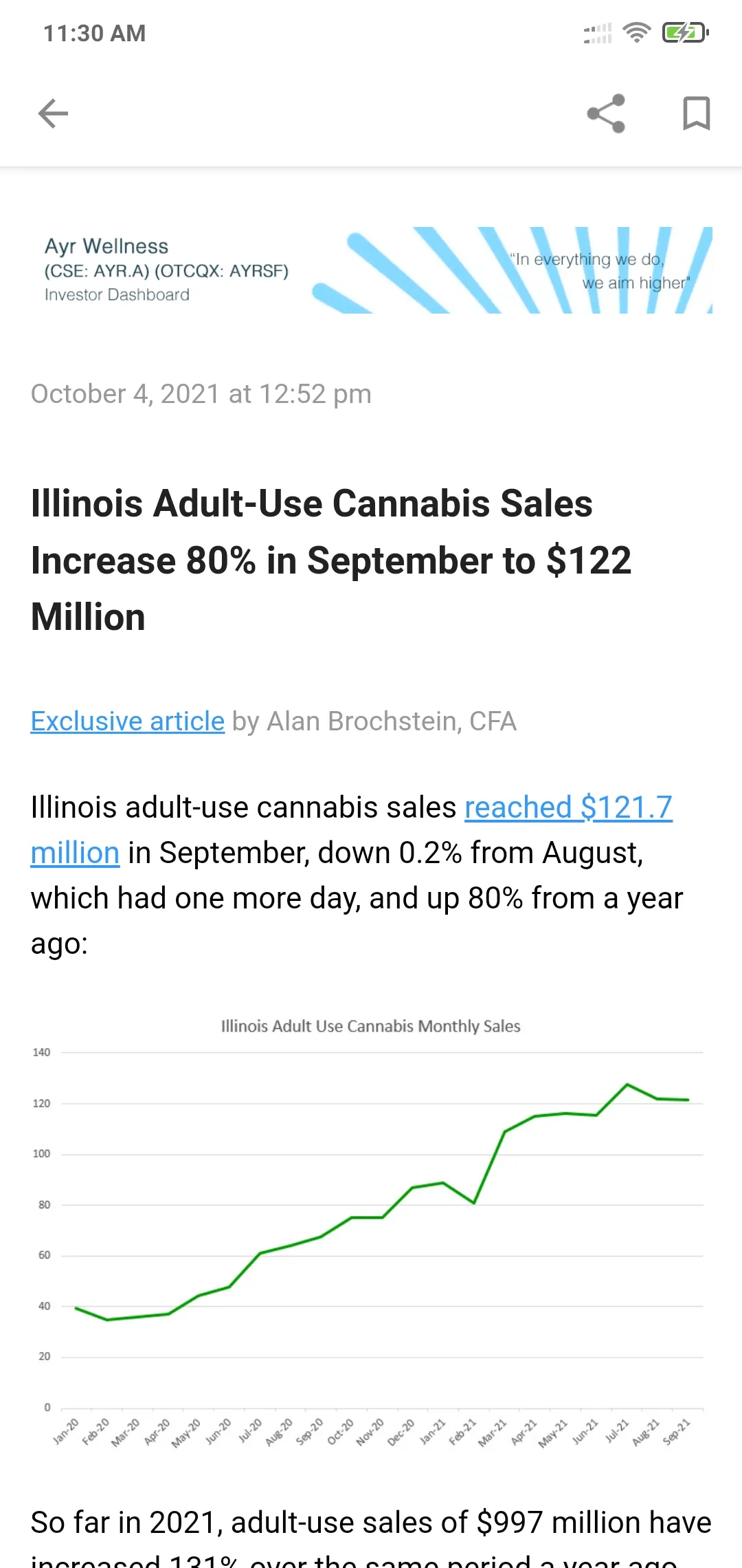 New Cannabis Ventures | Indus Appstore | Screenshot