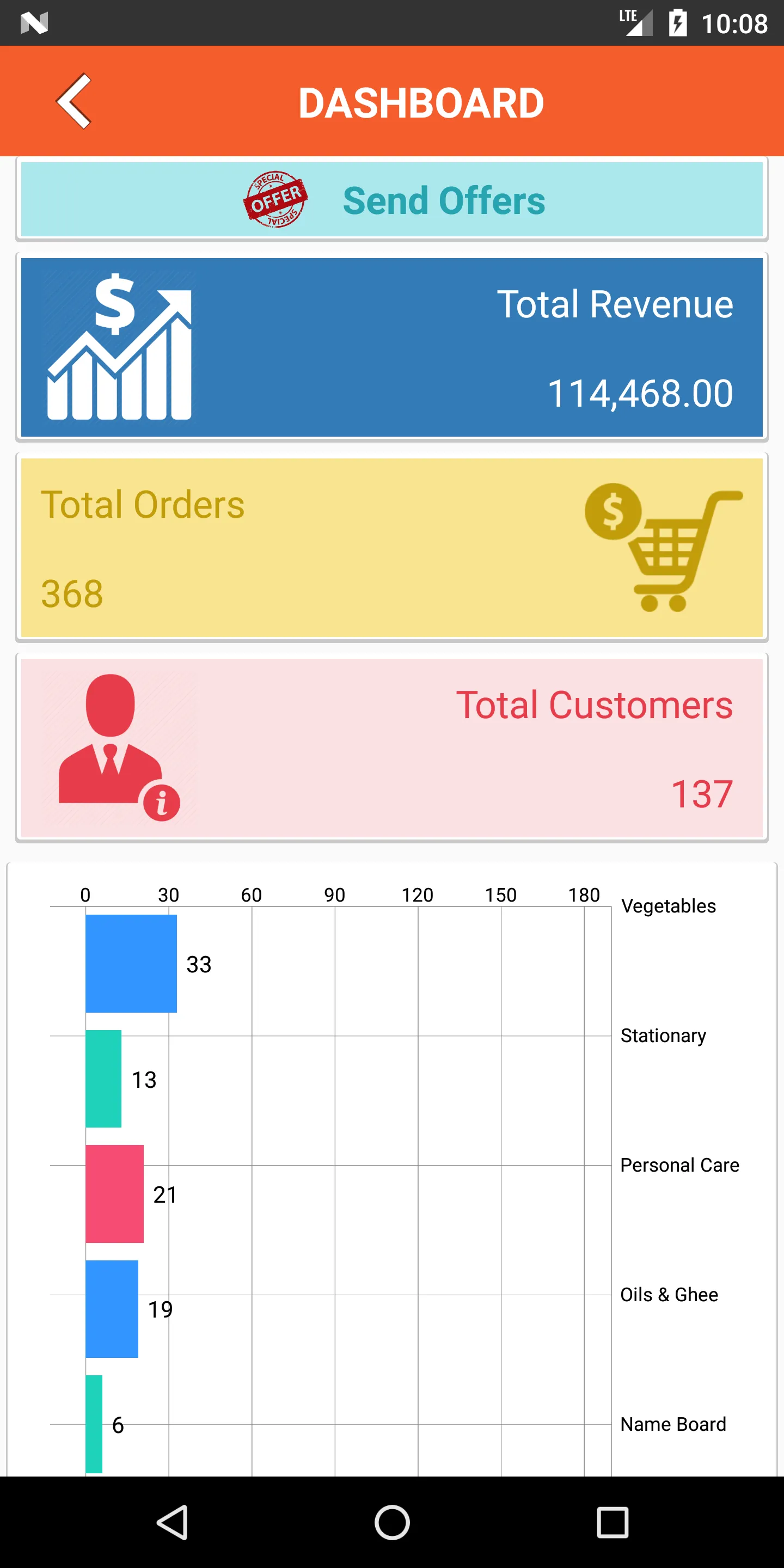 OnlineBigmart Billing | Indus Appstore | Screenshot