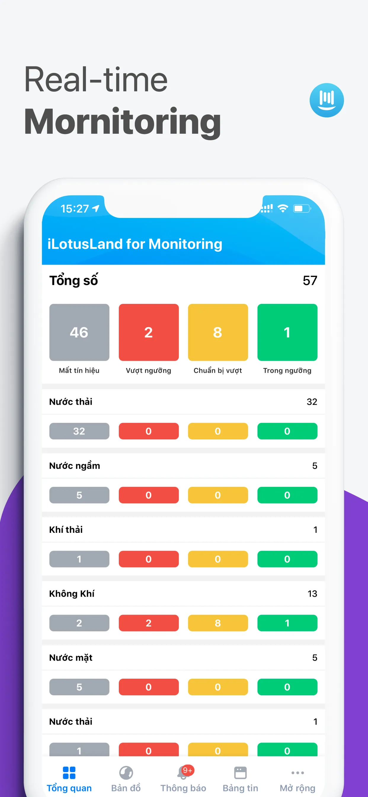 iLotusland Monitoring Cloud | Indus Appstore | Screenshot