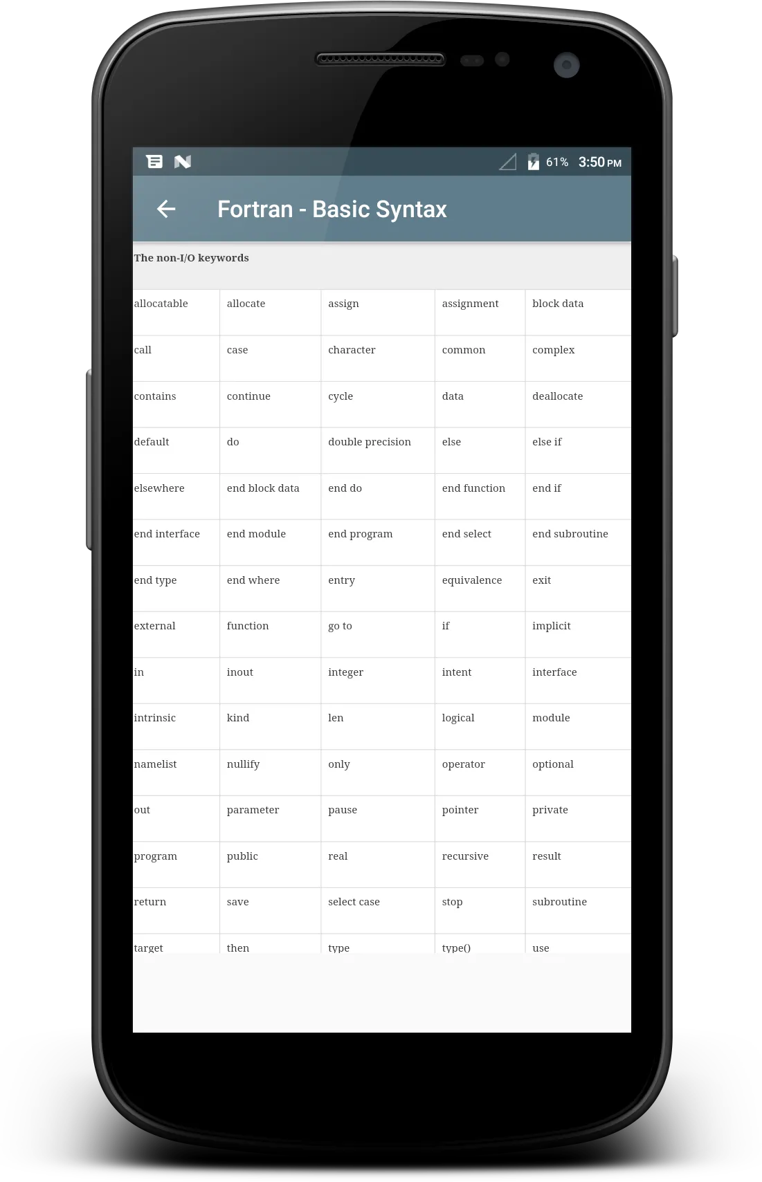 Fortran Programming | Indus Appstore | Screenshot