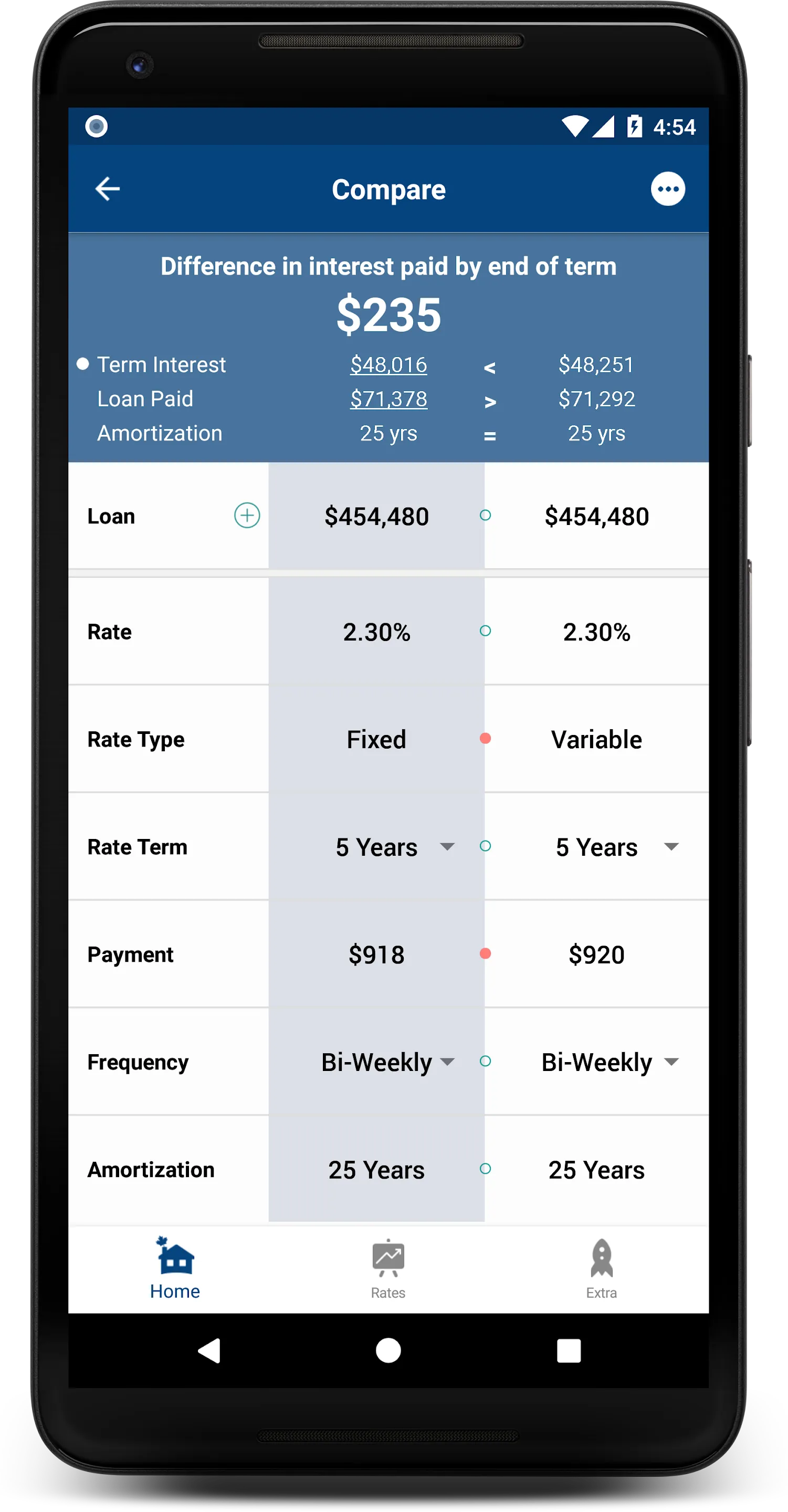 My Mortgage Toolbox | Indus Appstore | Screenshot