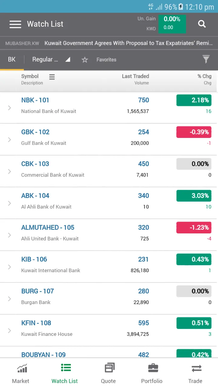 KFHB | Indus Appstore | Screenshot