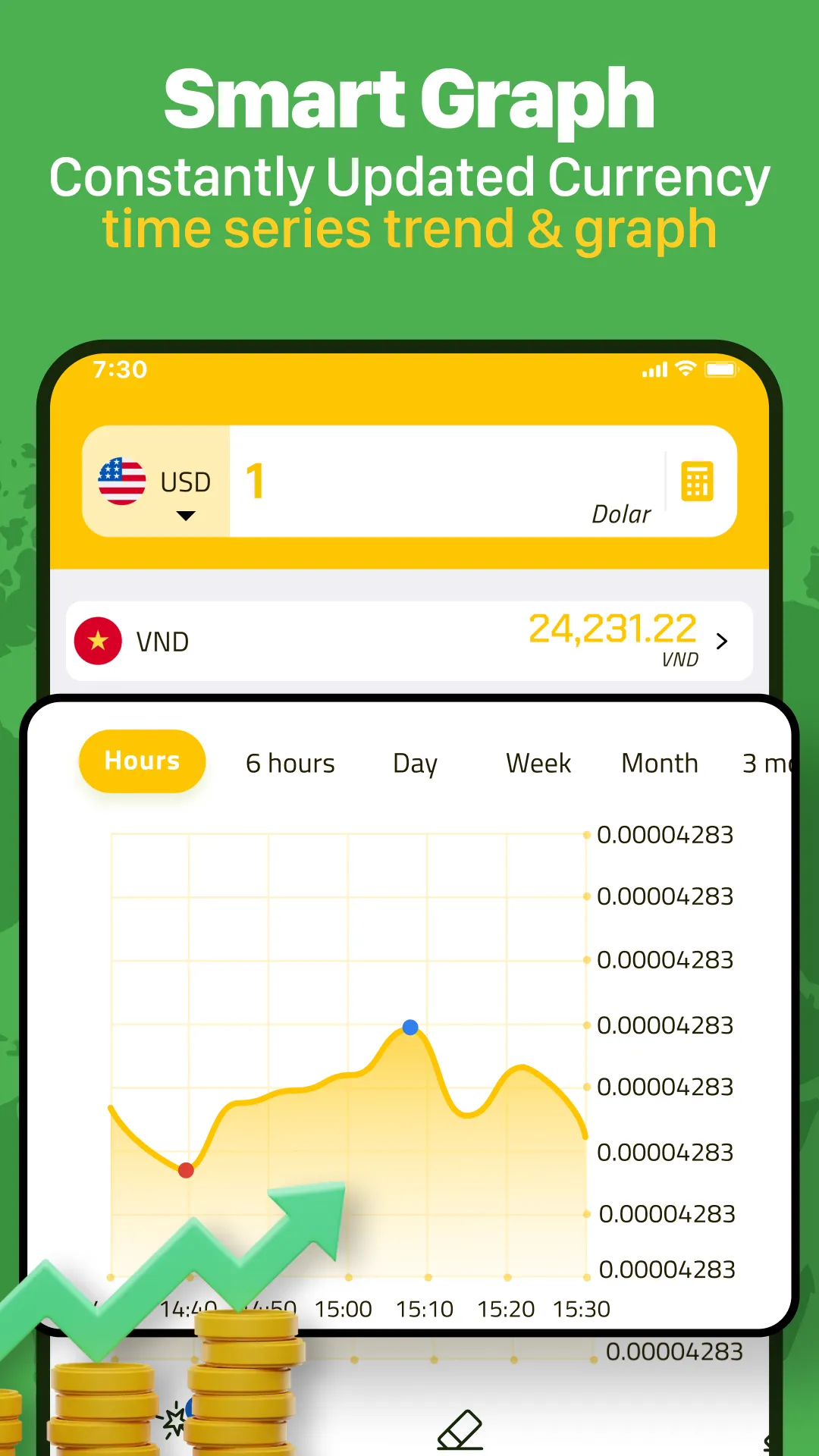 Currency Converter Calculator | Indus Appstore | Screenshot