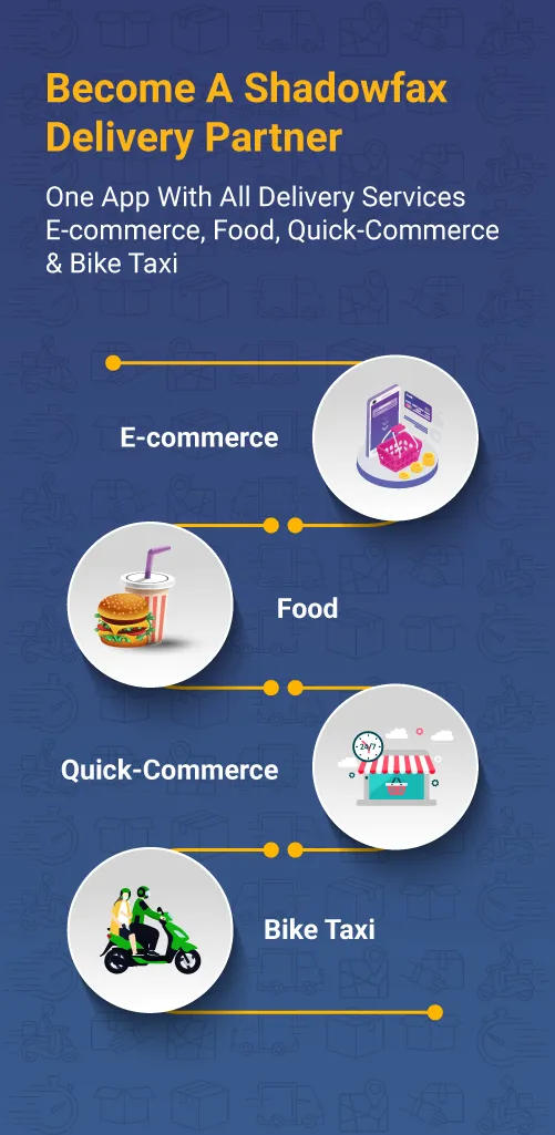Shadowfax Delivery Partner App | Indus Appstore | Screenshot