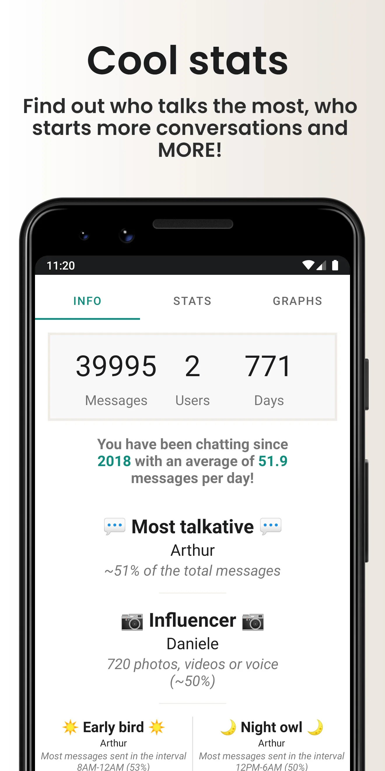 Chat Analyzer | Indus Appstore | Screenshot