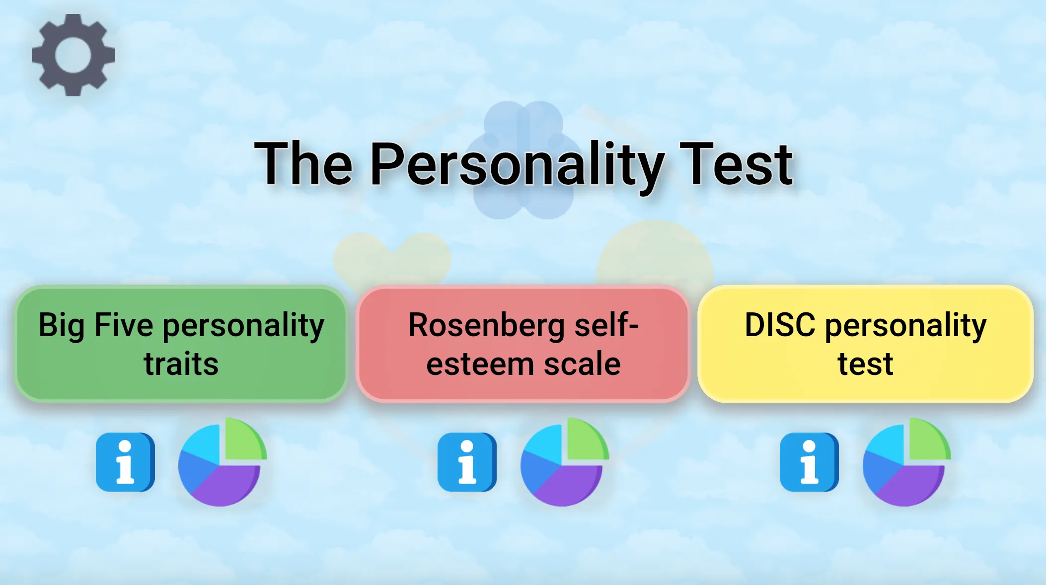 The Personality Test | Indus Appstore | Screenshot