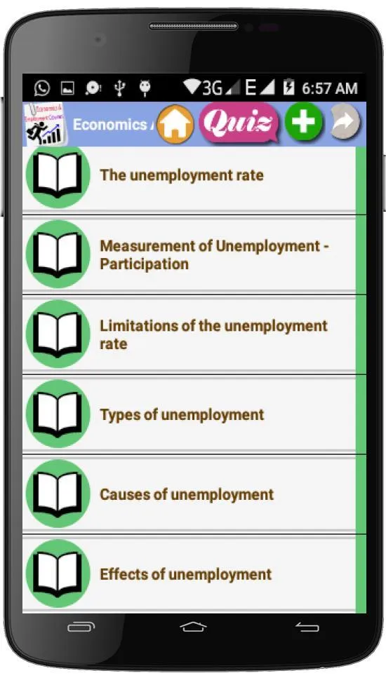 Economics And Employement Cour | Indus Appstore | Screenshot