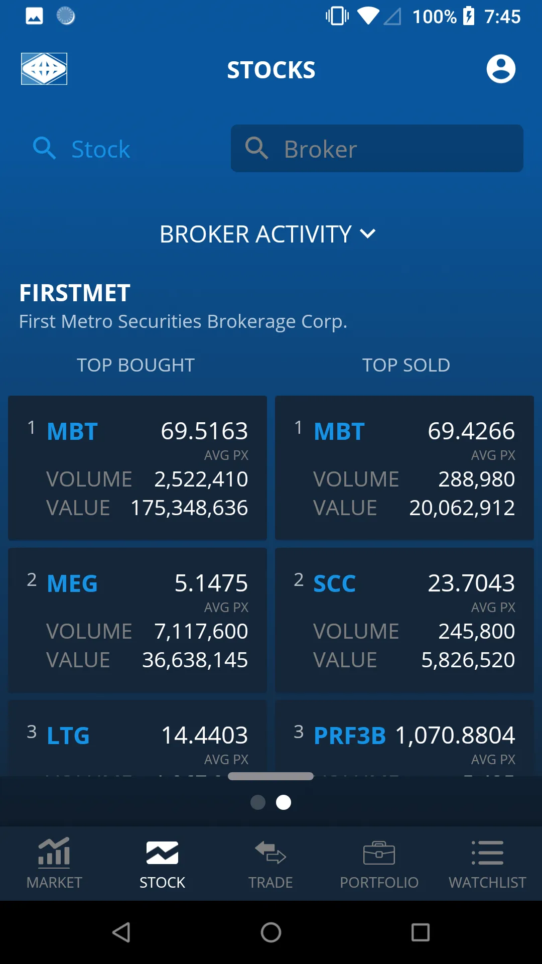 FirstMetroSec GO | Indus Appstore | Screenshot