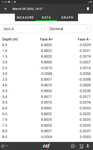 Digital Inclinometer | Indus Appstore | Screenshot