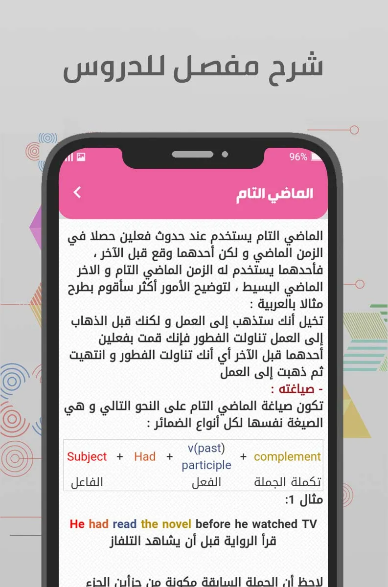 تعليم اللغة الانجليزية للمبتدئ | Indus Appstore | Screenshot