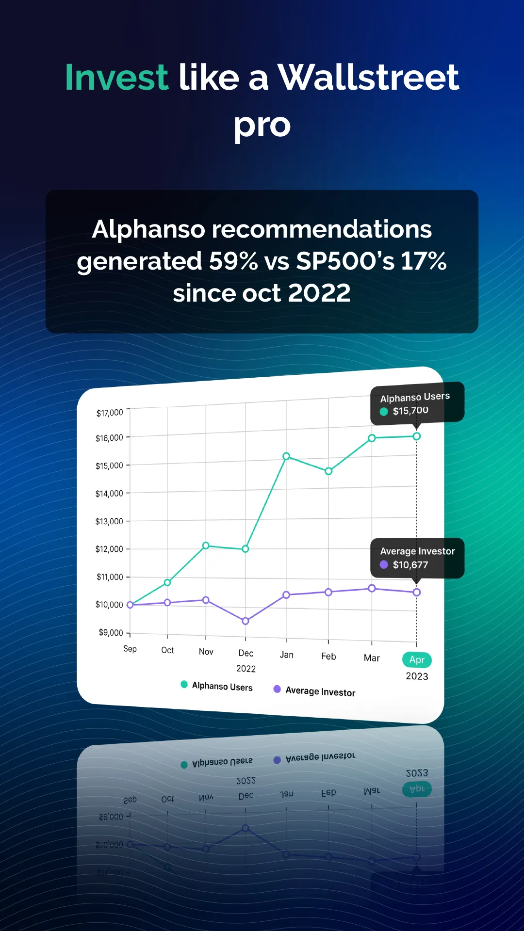 Alphanso: AI Stock Investing | Indus Appstore | Screenshot