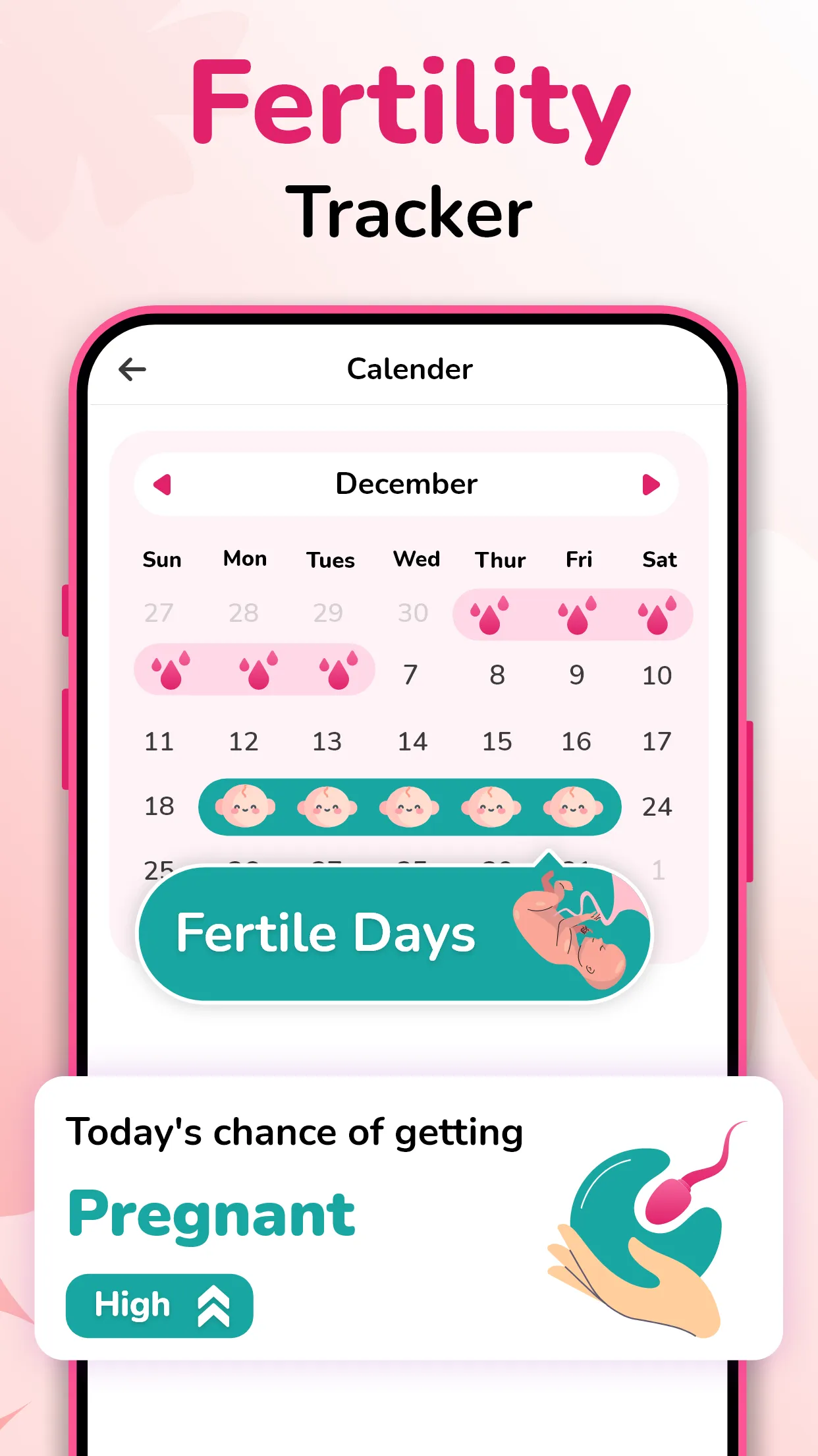 Ovulation Calculator & Tracker | Indus Appstore | Screenshot