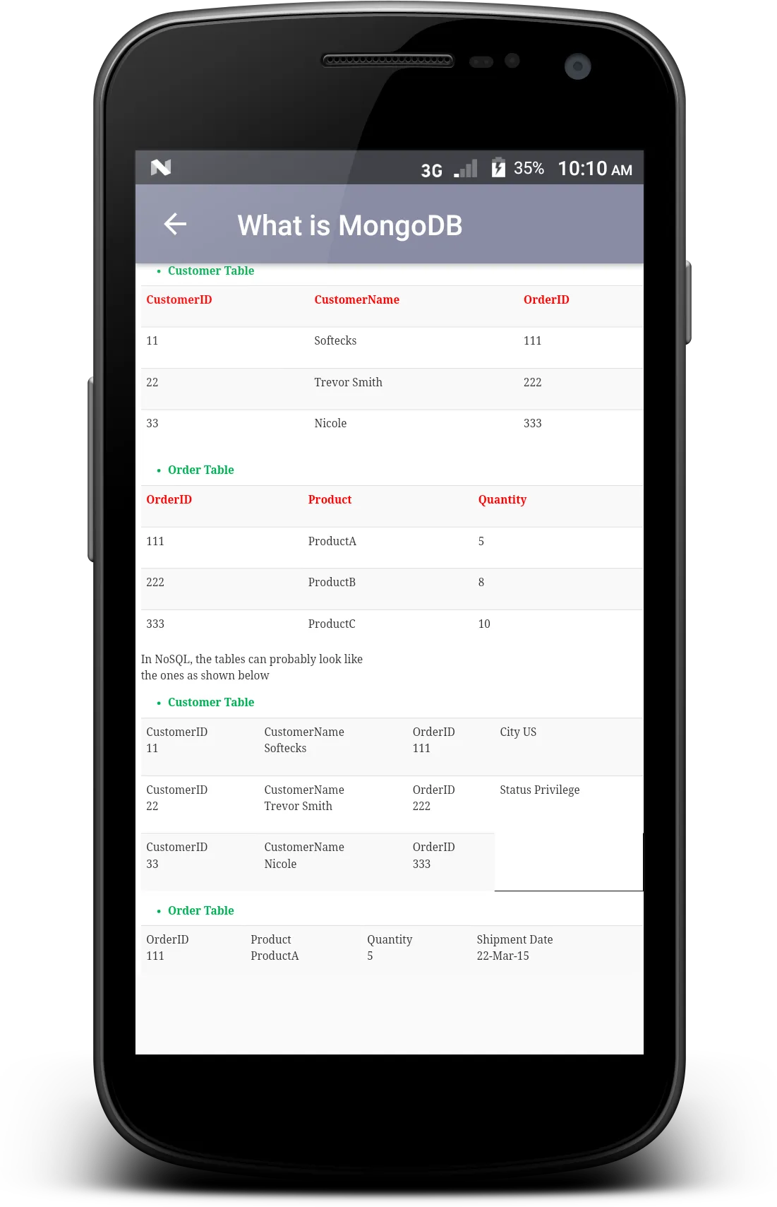 MongoDB Database | Indus Appstore | Screenshot