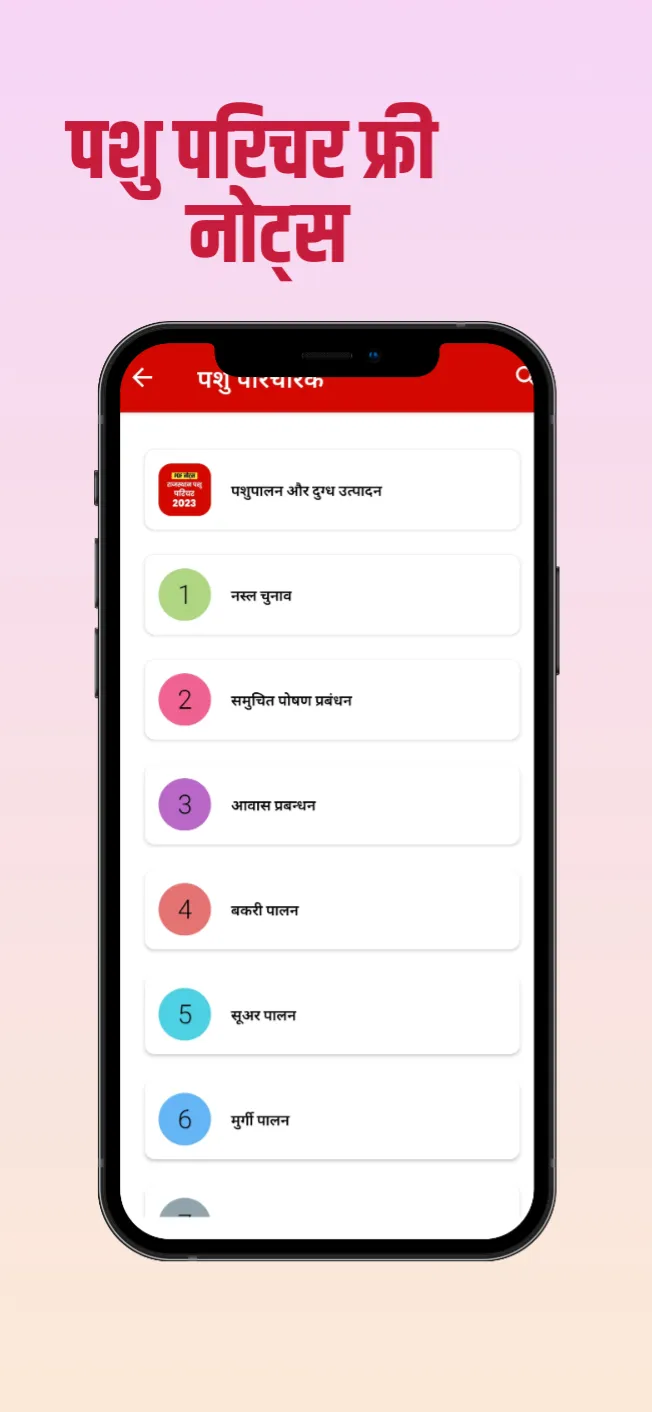 Raj Pashu Paricharak 2024 | Indus Appstore | Screenshot