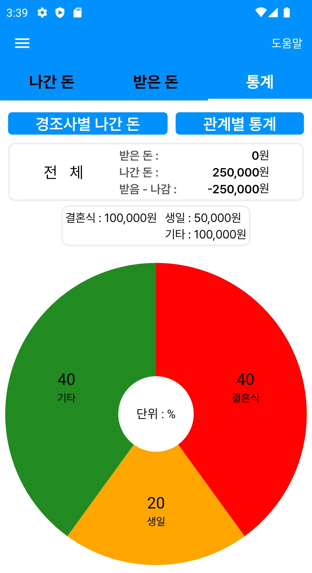 간편한 경조사 관리 | Indus Appstore | Screenshot