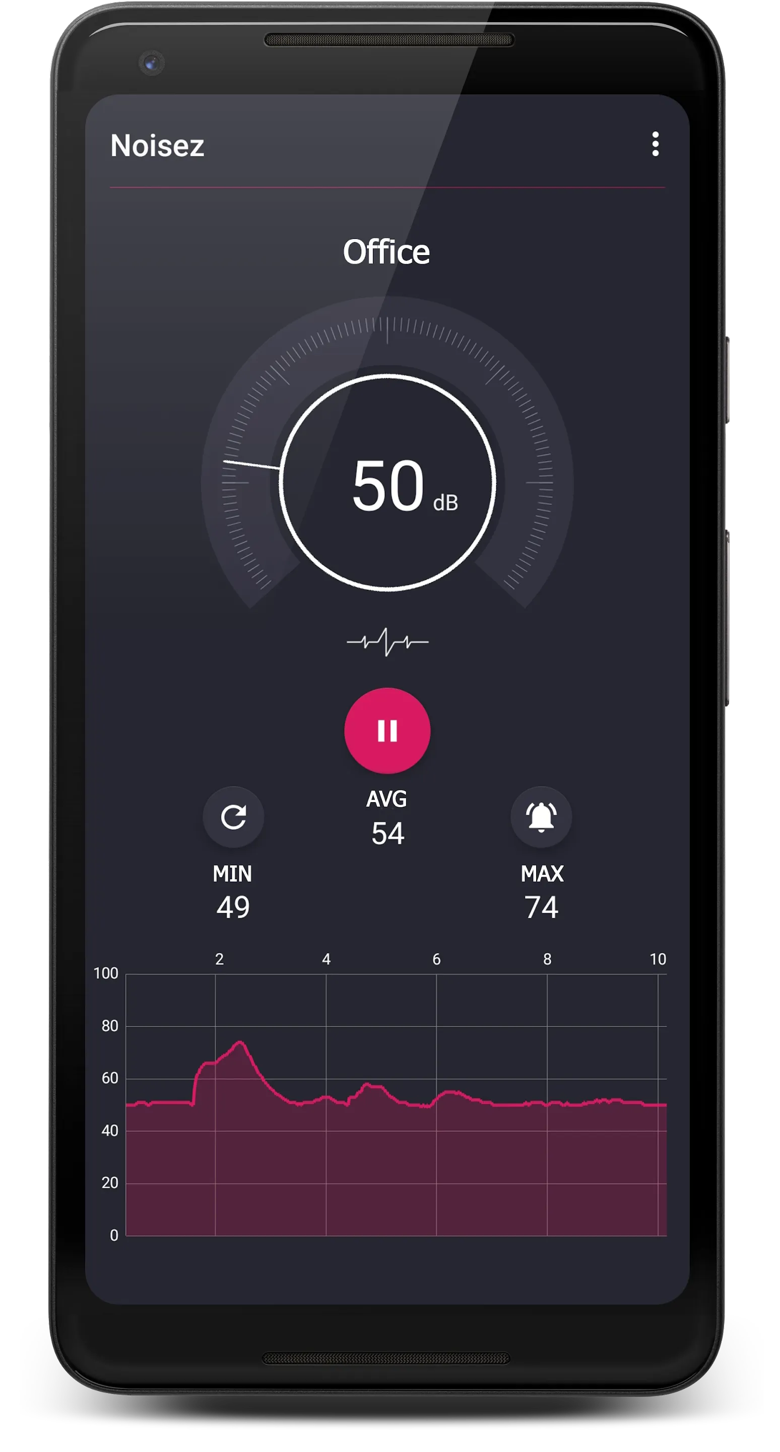 Noisez - Sound level meter wit | Indus Appstore | Screenshot