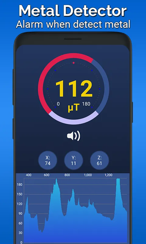 Metal detector - EMF Meter | Indus Appstore | Screenshot