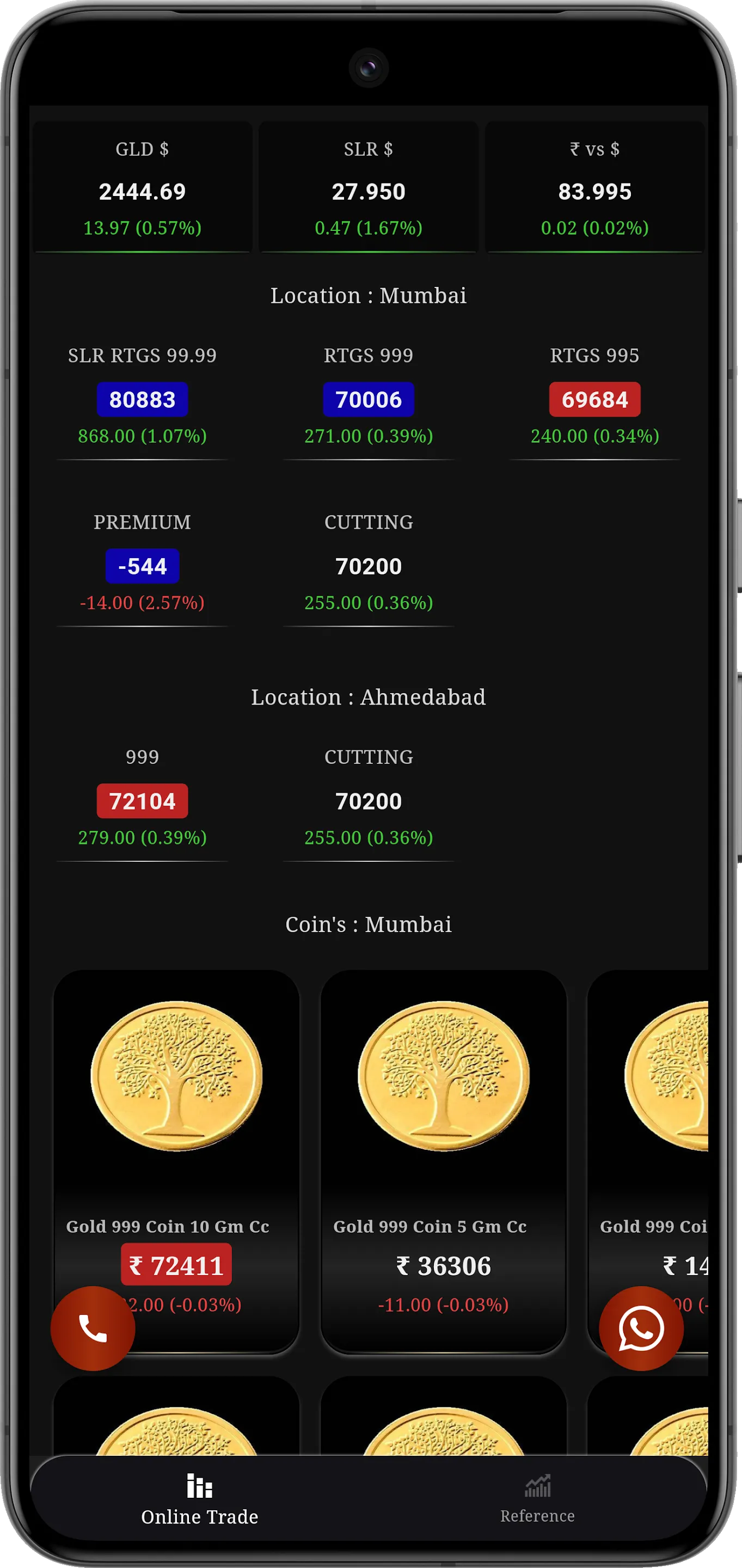 AIB : Gold Price Live 24x7 | Indus Appstore | Screenshot