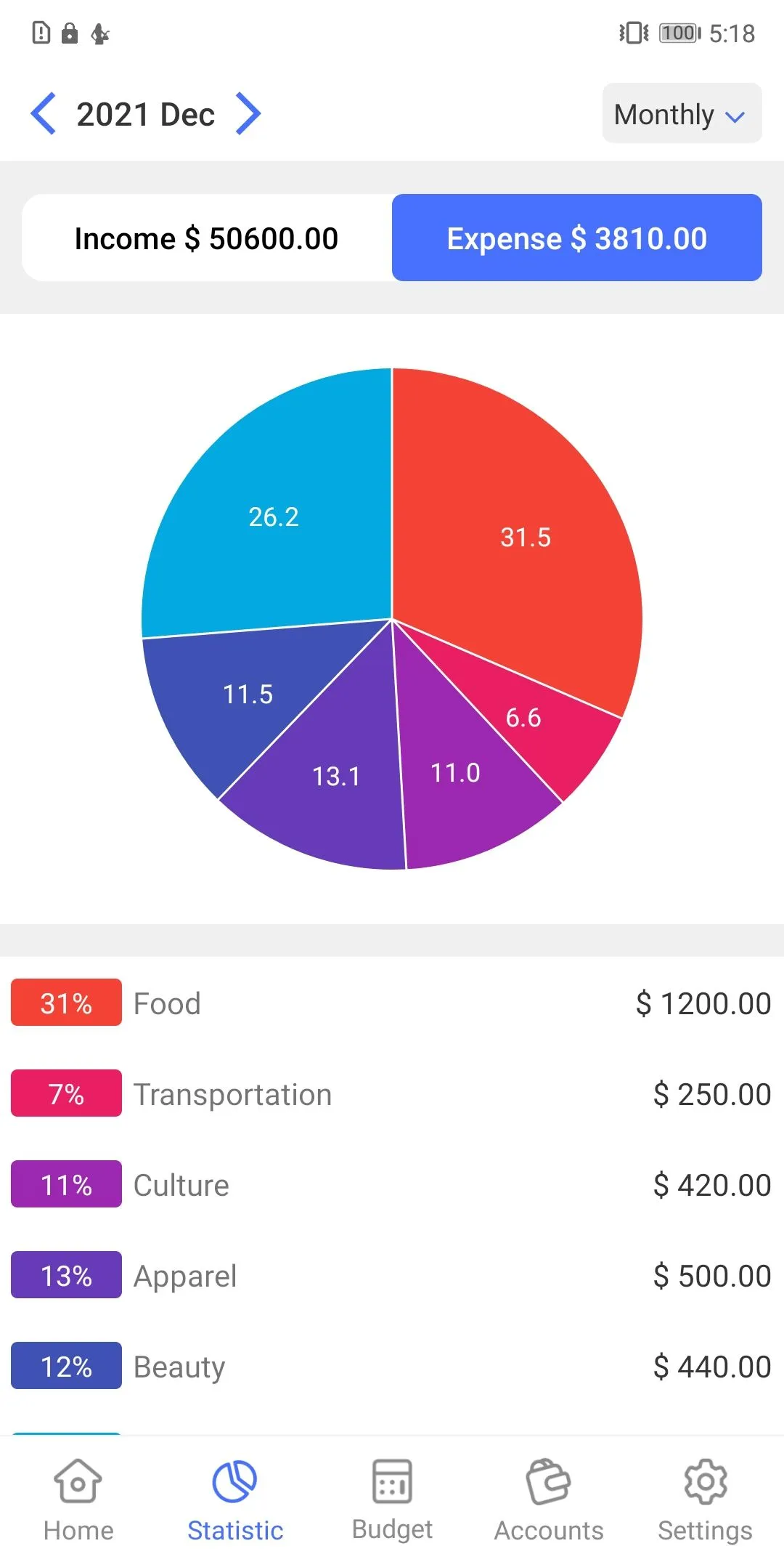 Money Manager: Finance Planner | Indus Appstore | Screenshot