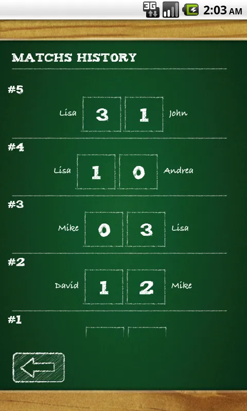 The Tournaments Manager | Indus Appstore | Screenshot