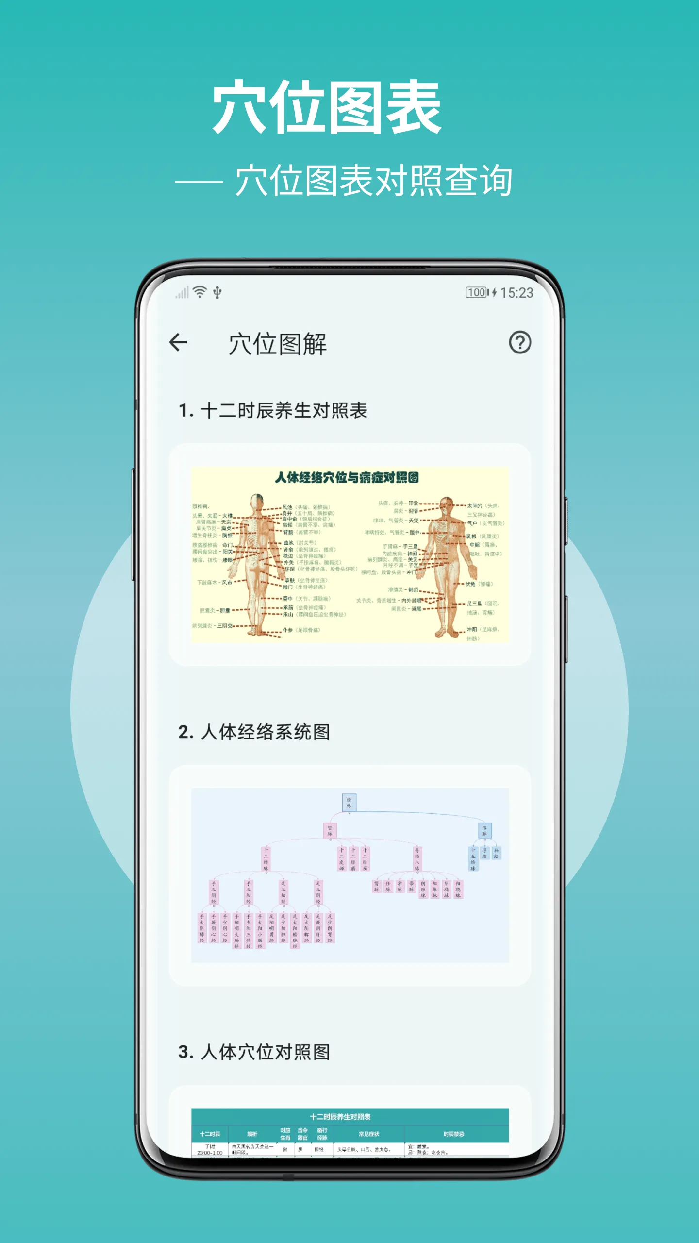 人体穴位图解 | Indus Appstore | Screenshot