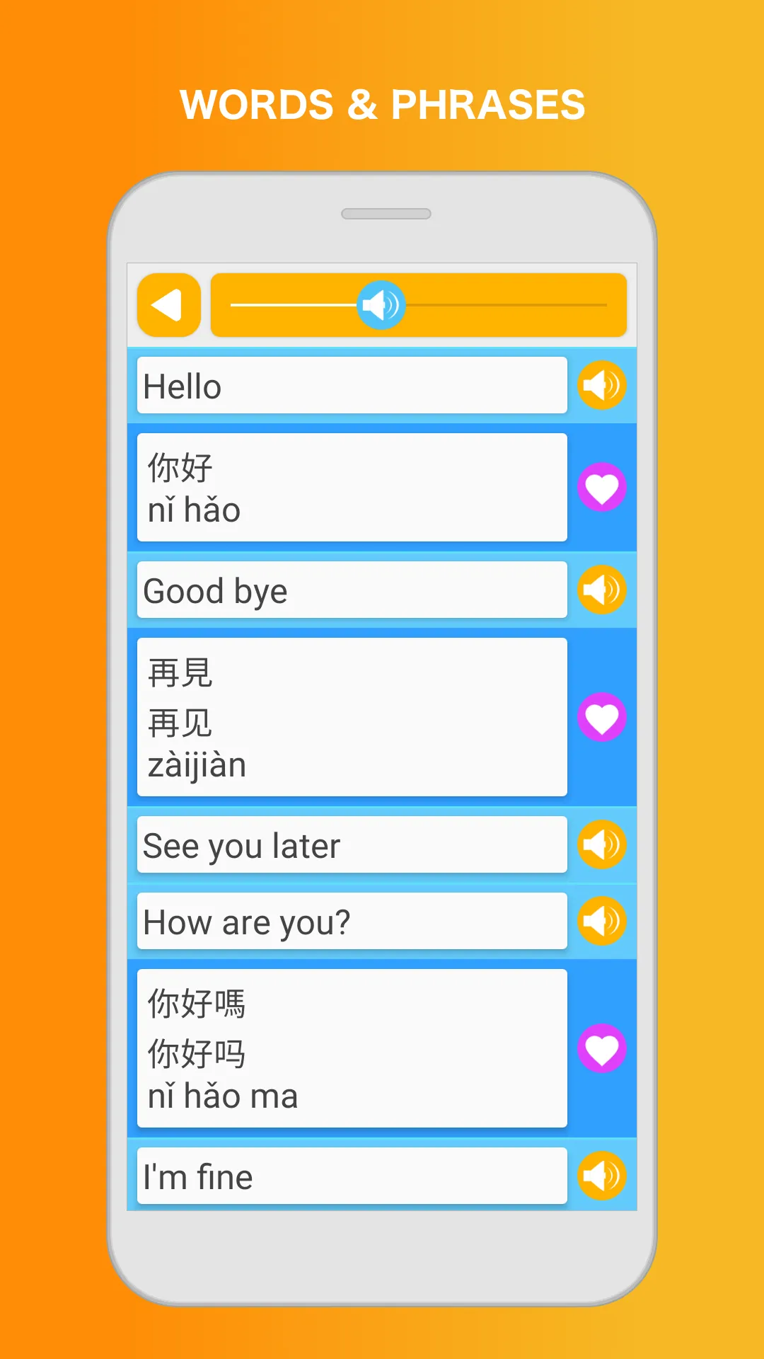 Learn Chinese Speak Mandarin | Indus Appstore | Screenshot