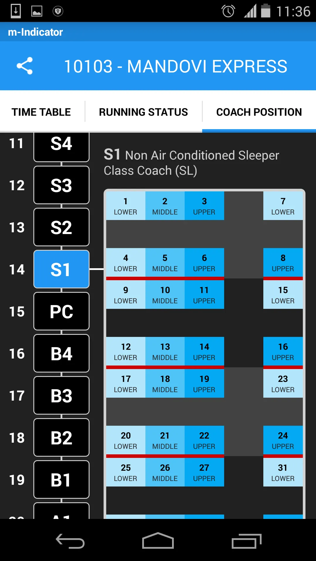 m-Indicator: Mumbai Local | Indus Appstore | Screenshot