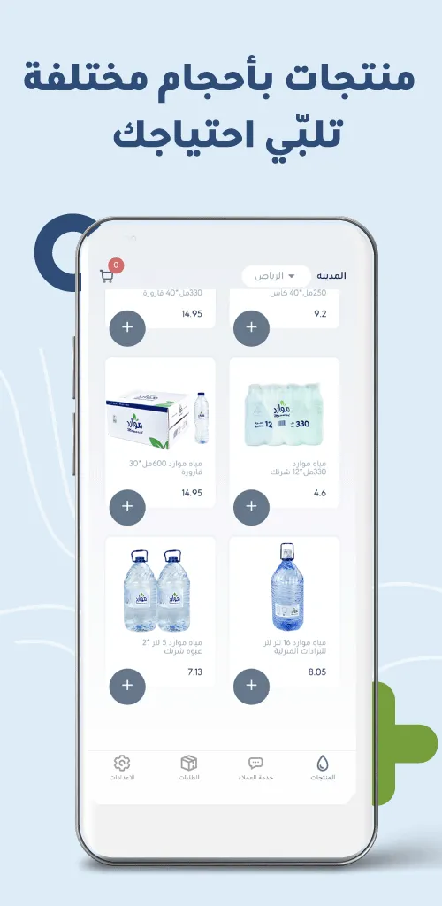 مياه موارد | Indus Appstore | Screenshot