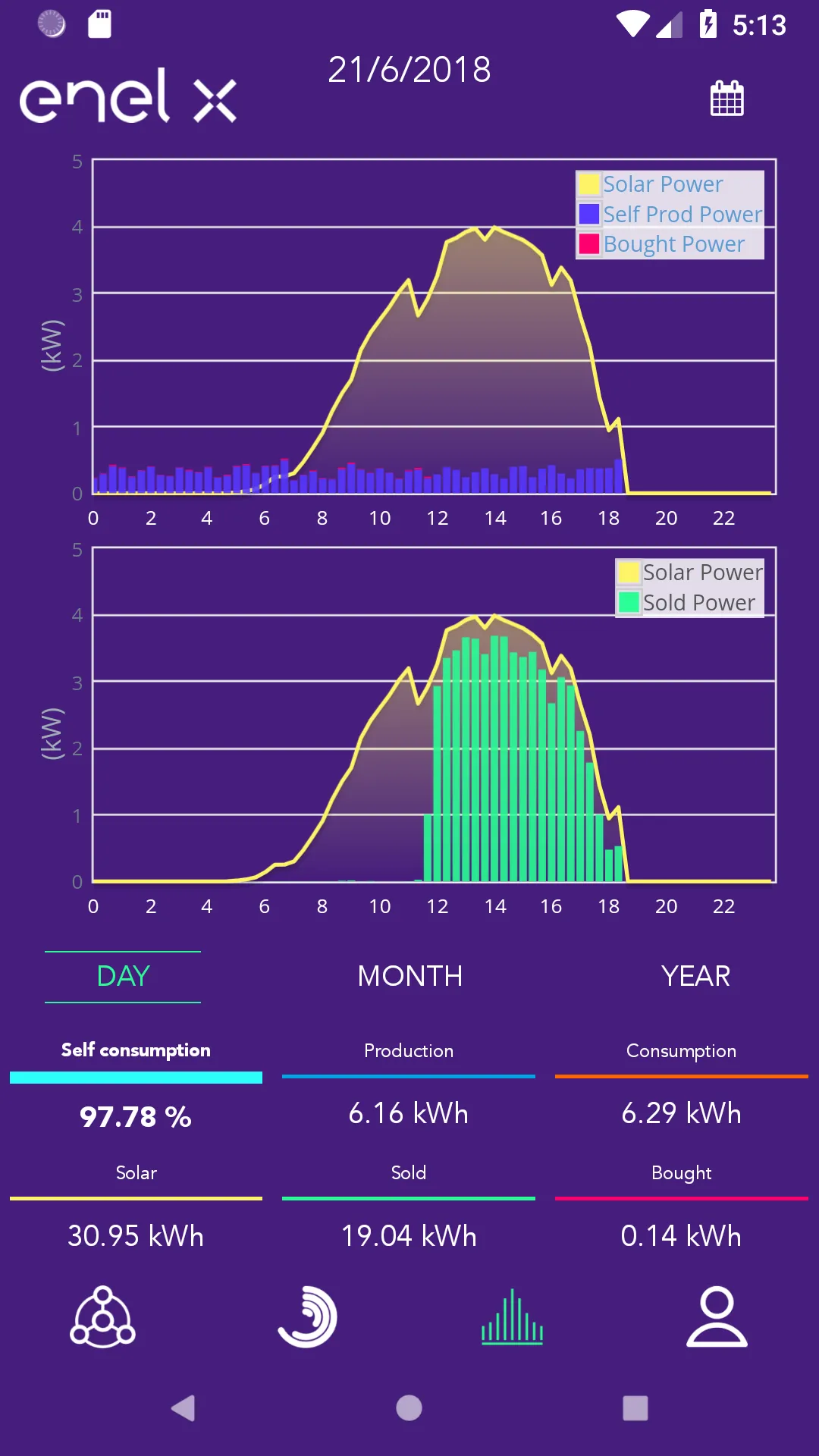 Enel X Storage | Indus Appstore | Screenshot