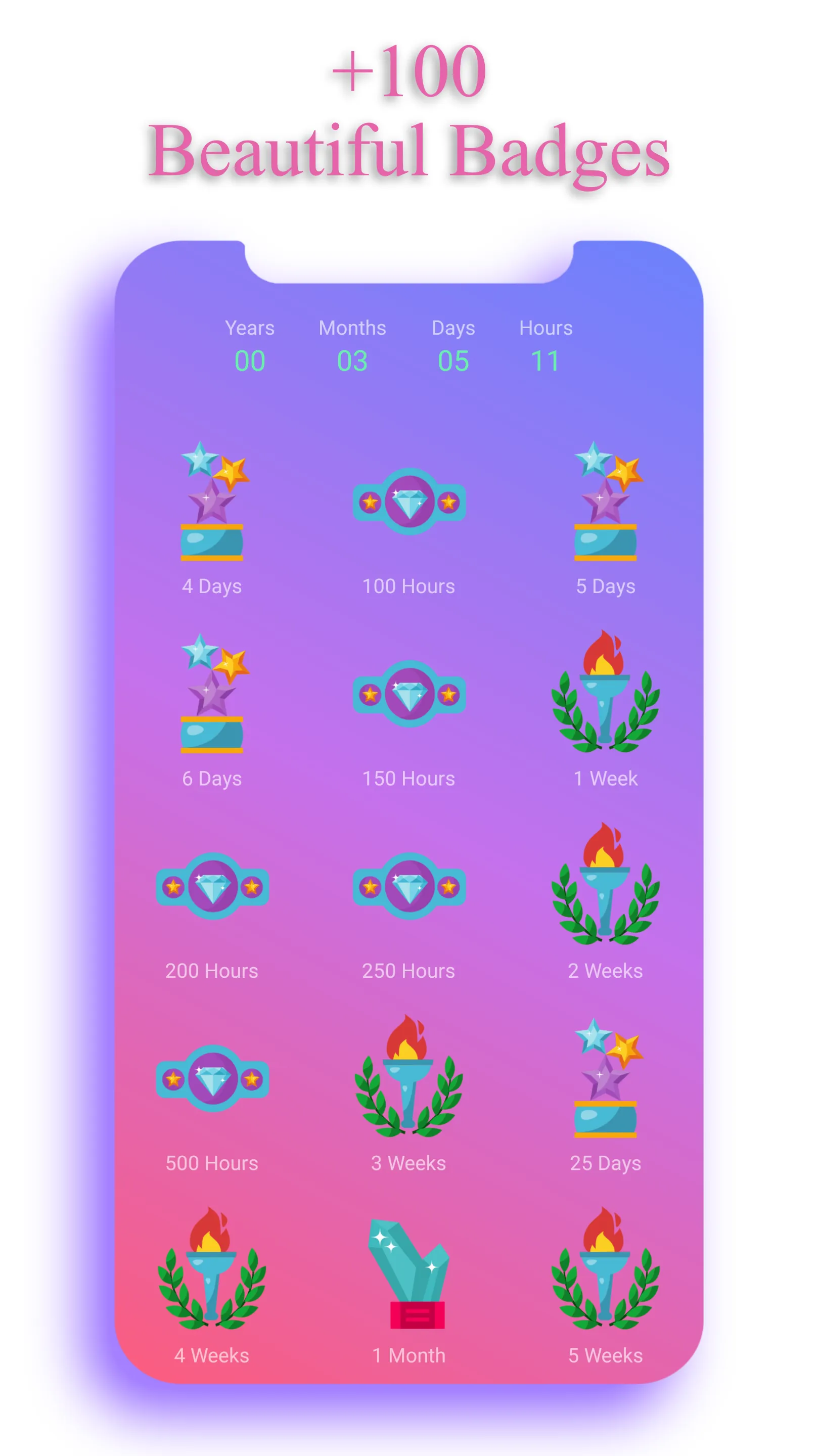 Sobriety Counter - EasyQuit | Indus Appstore | Screenshot