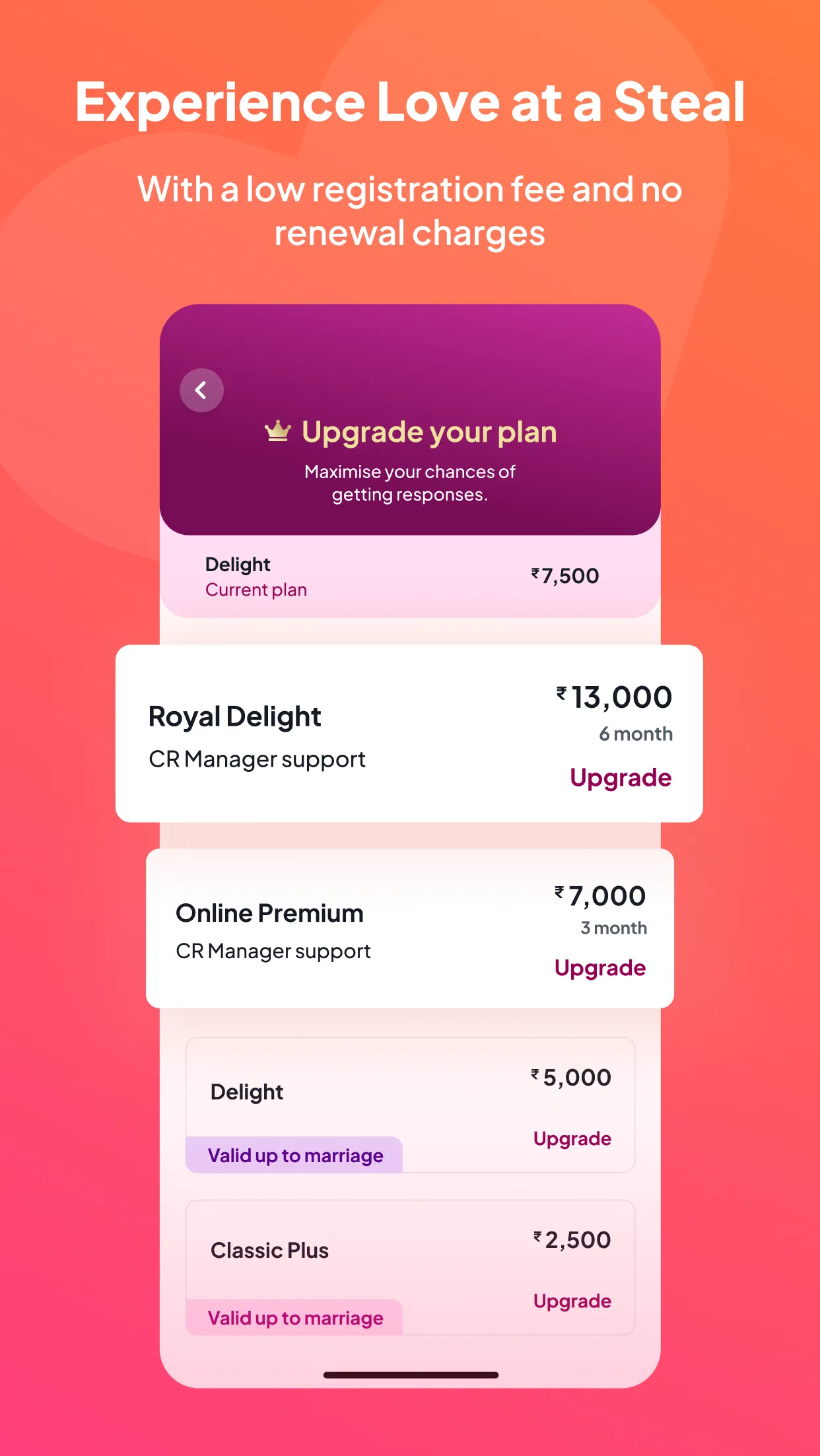 NeST Kerala Matrimony ® App | Indus Appstore | Screenshot