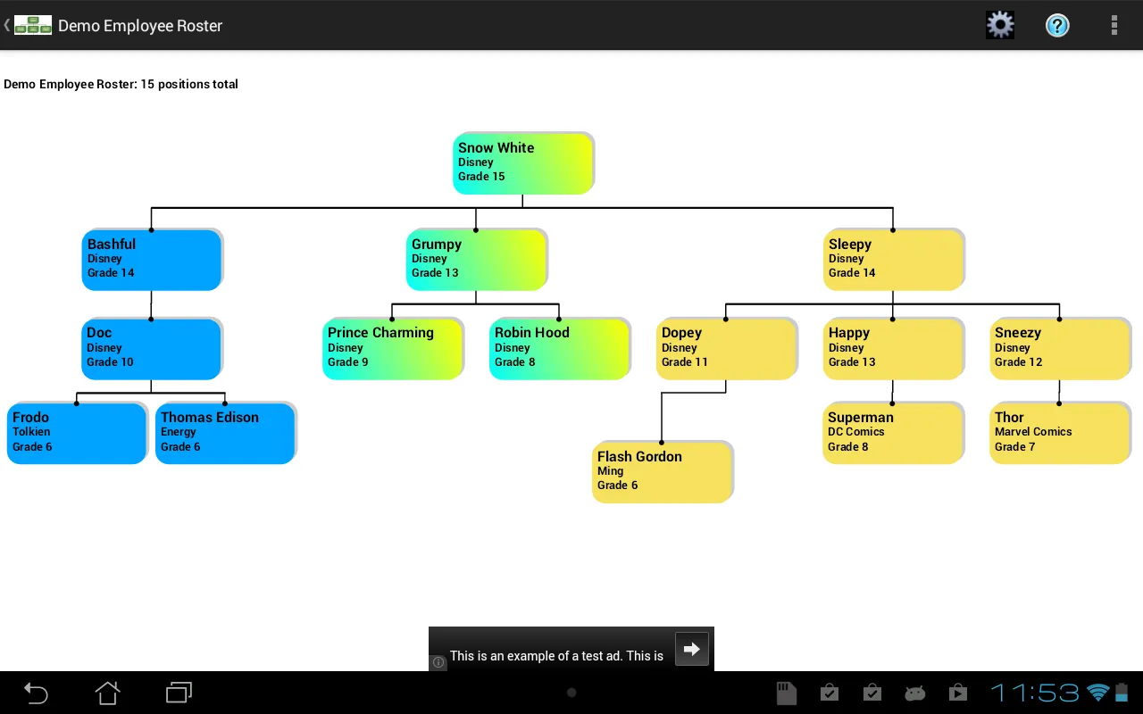 Org Charts | Indus Appstore | Screenshot