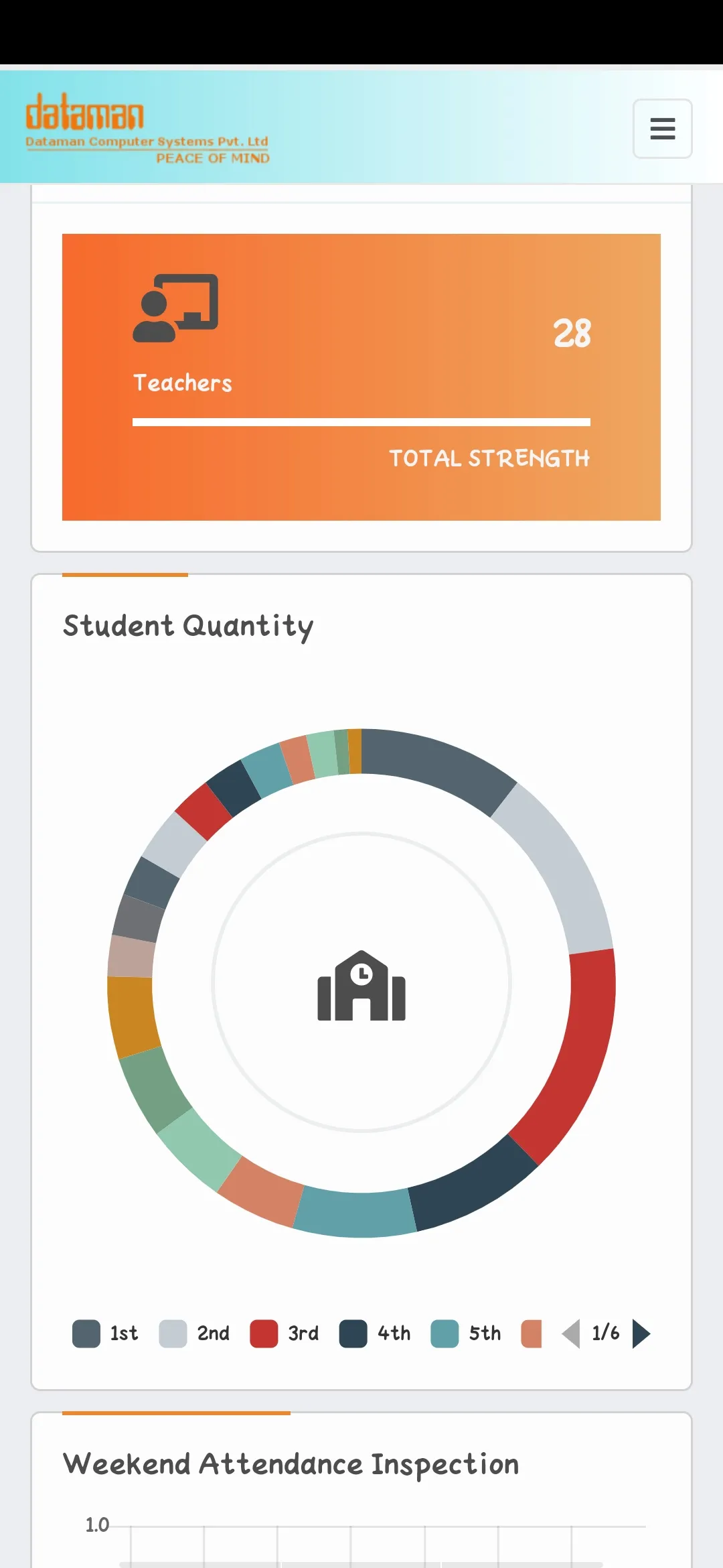 Academic College - ERP | Indus Appstore | Screenshot