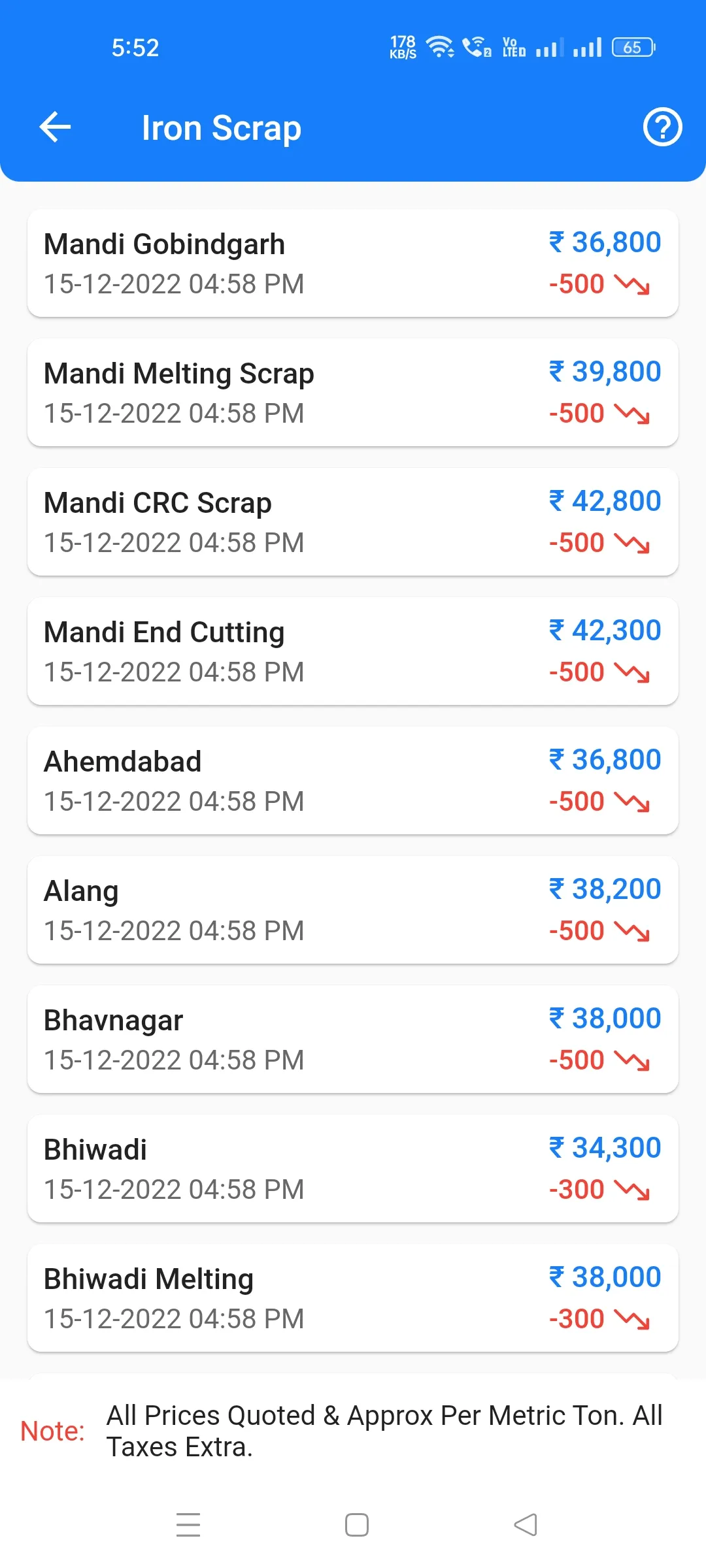 Steel Price: Daily Market Rate | Indus Appstore | Screenshot