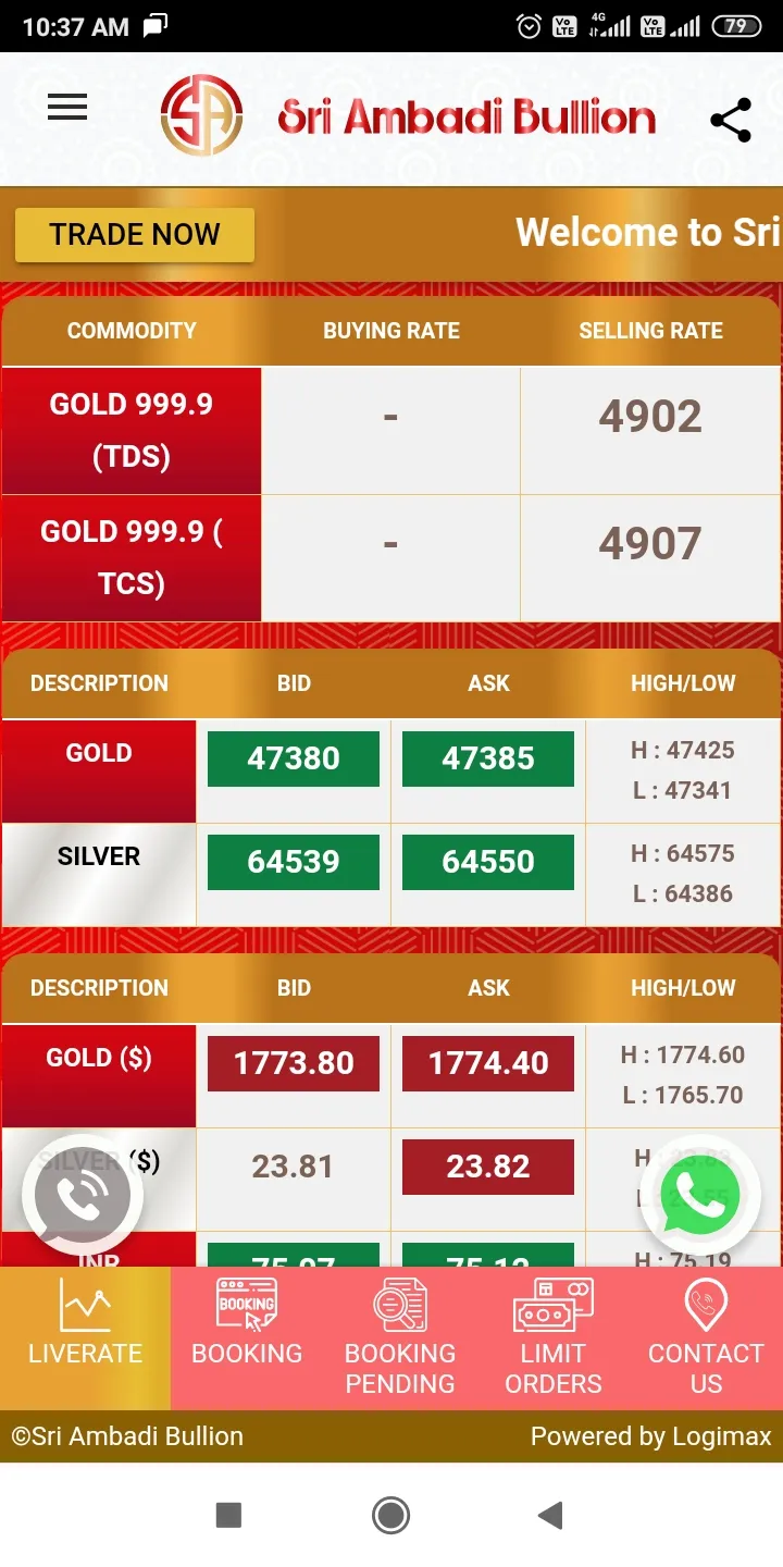 Sri Ambadi Bullion | Indus Appstore | Screenshot