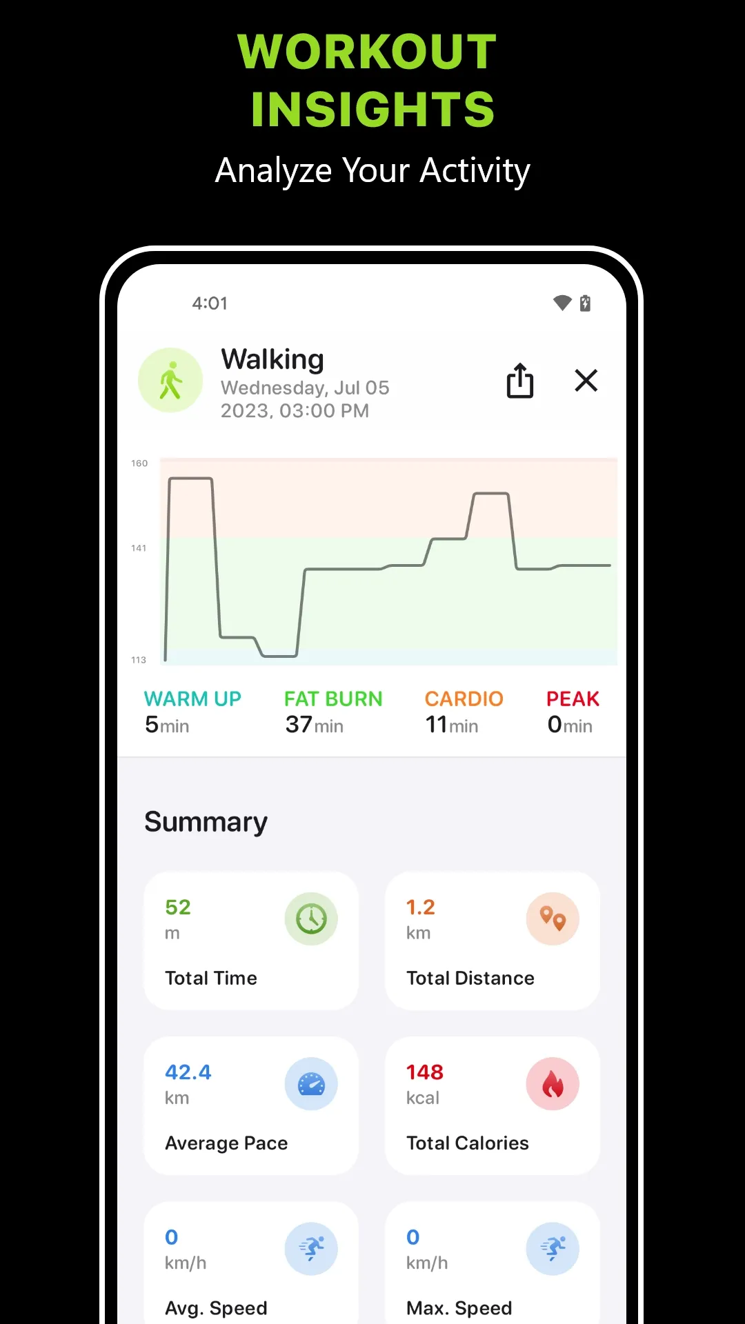 FitnessView: Activity Tracker | Indus Appstore | Screenshot