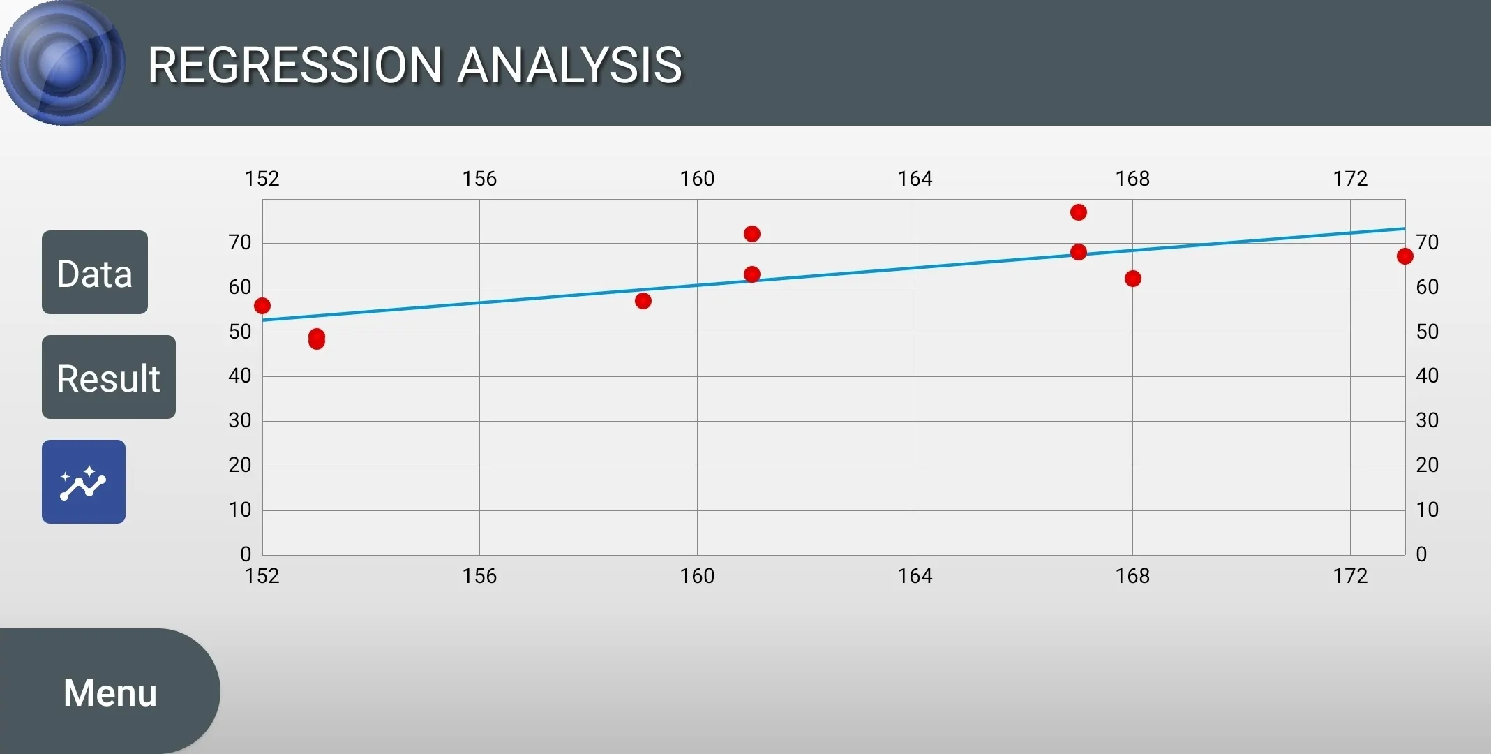 Regression Analysis | Indus Appstore | Screenshot