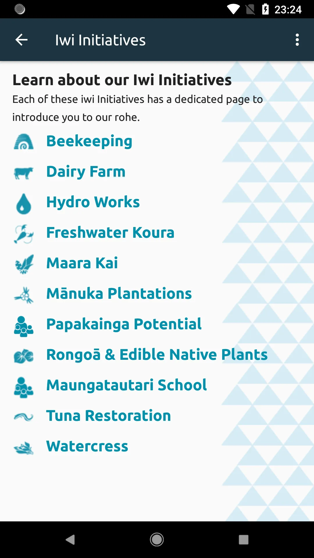 Manawanui Land Diversification | Indus Appstore | Screenshot