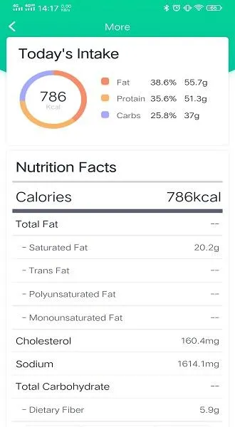 Foodiet | Indus Appstore | Screenshot