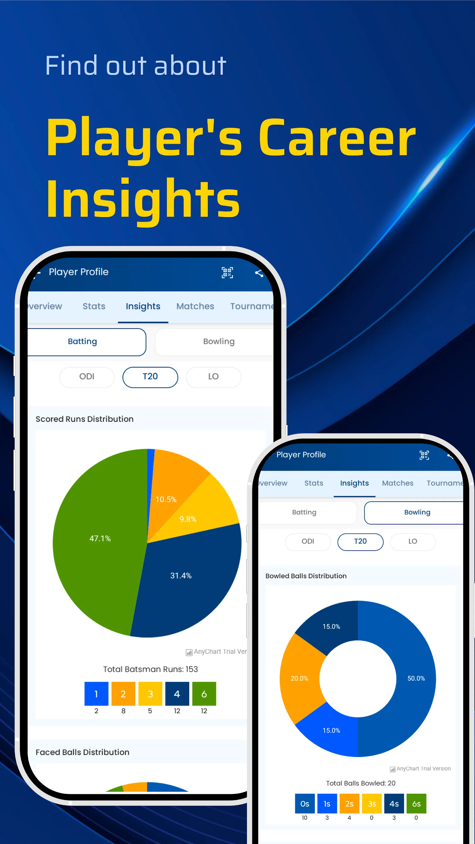 Cricgiri -Live Cricket Updates | Indus Appstore | Screenshot