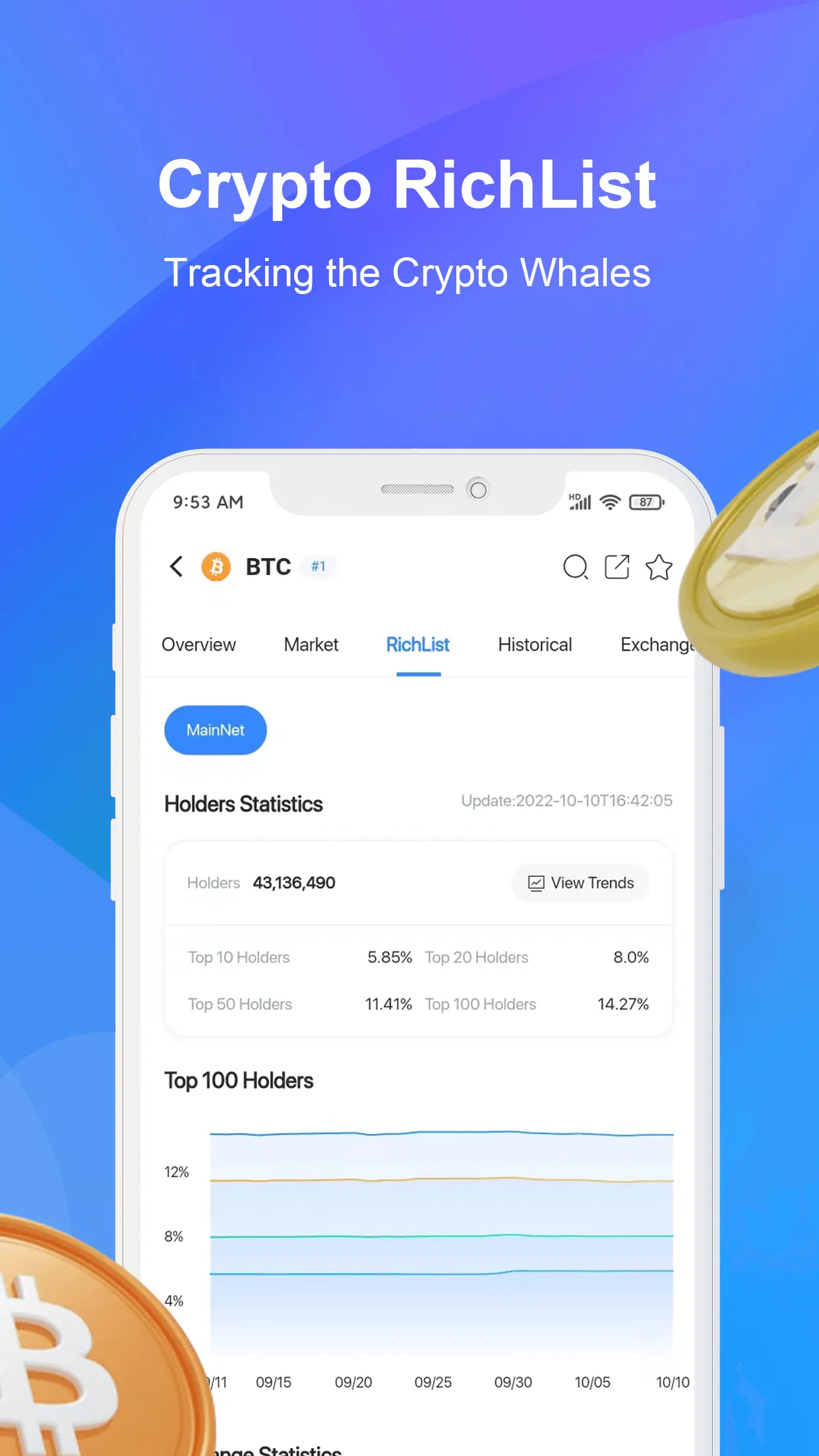 CoinCarp: Crypto Price Tracker | Indus Appstore | Screenshot