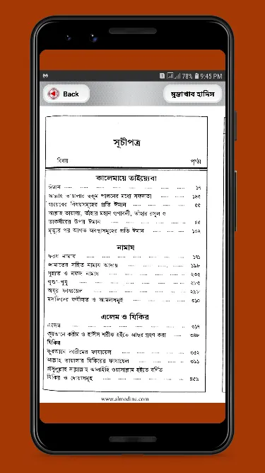 মুন্তাখাব হাদিস নির্বাচিত | Indus Appstore | Screenshot